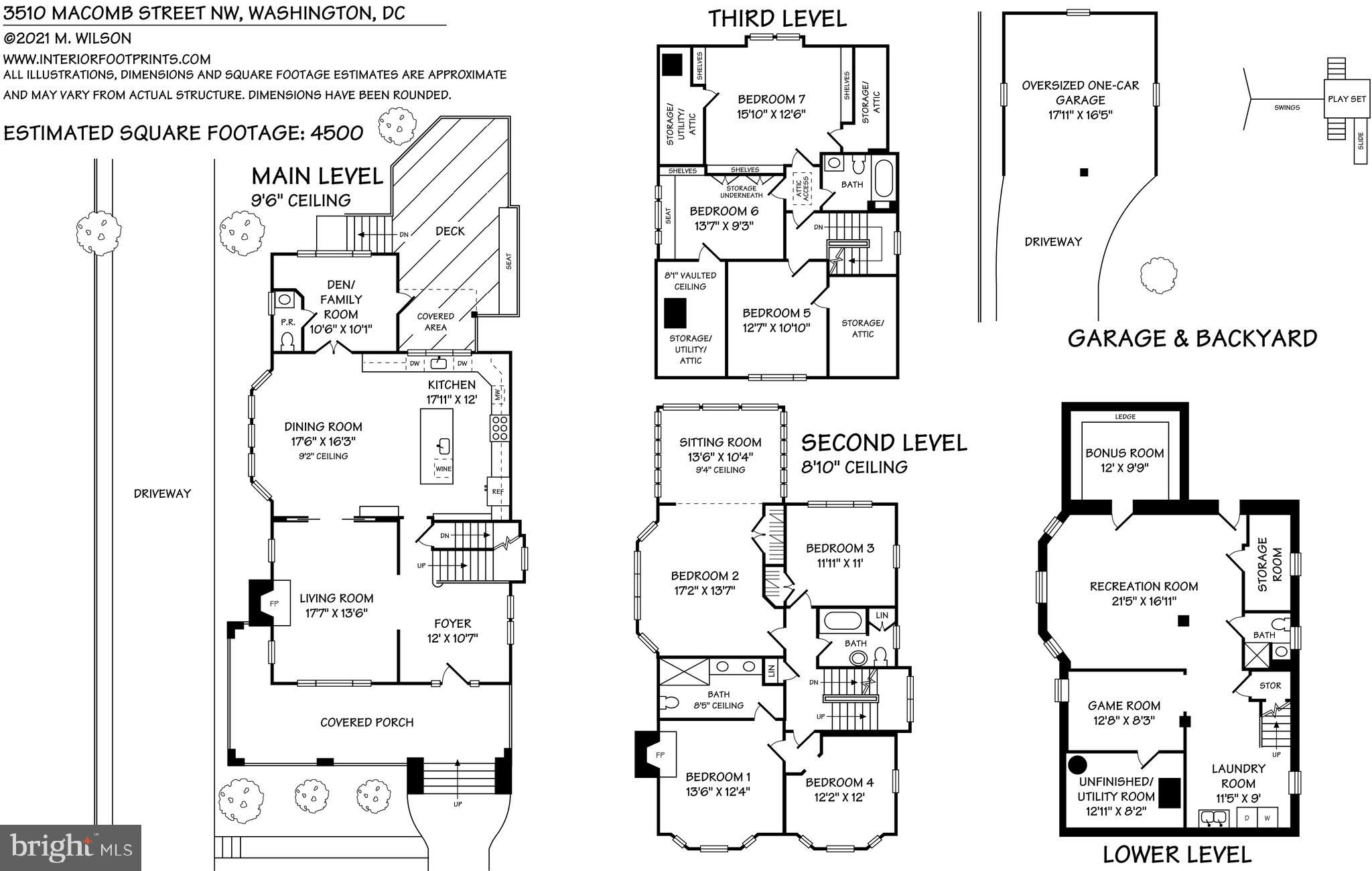 CLEVELAND PARK - Residential
