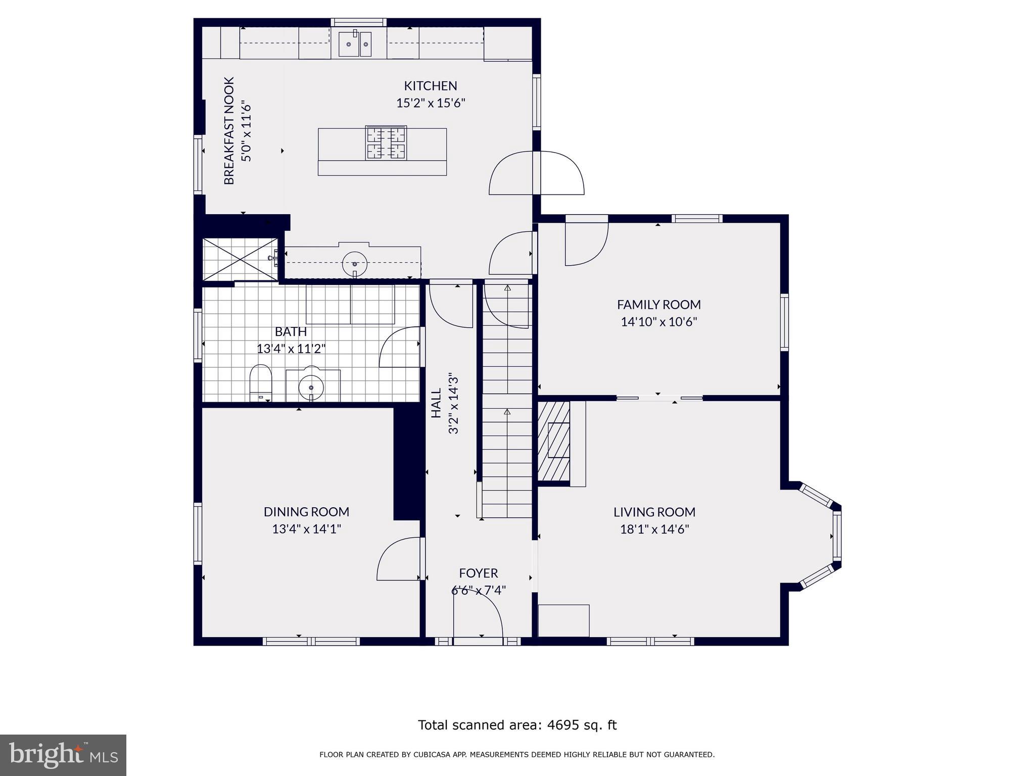 MIDDLETOWN - Residential Income
