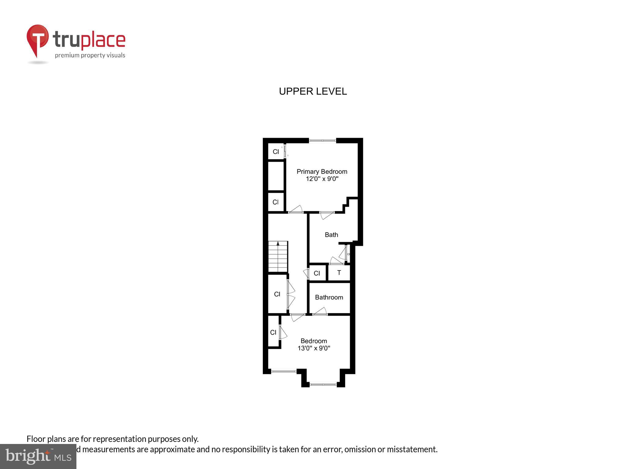 SEVERN HOLLOW - Residential