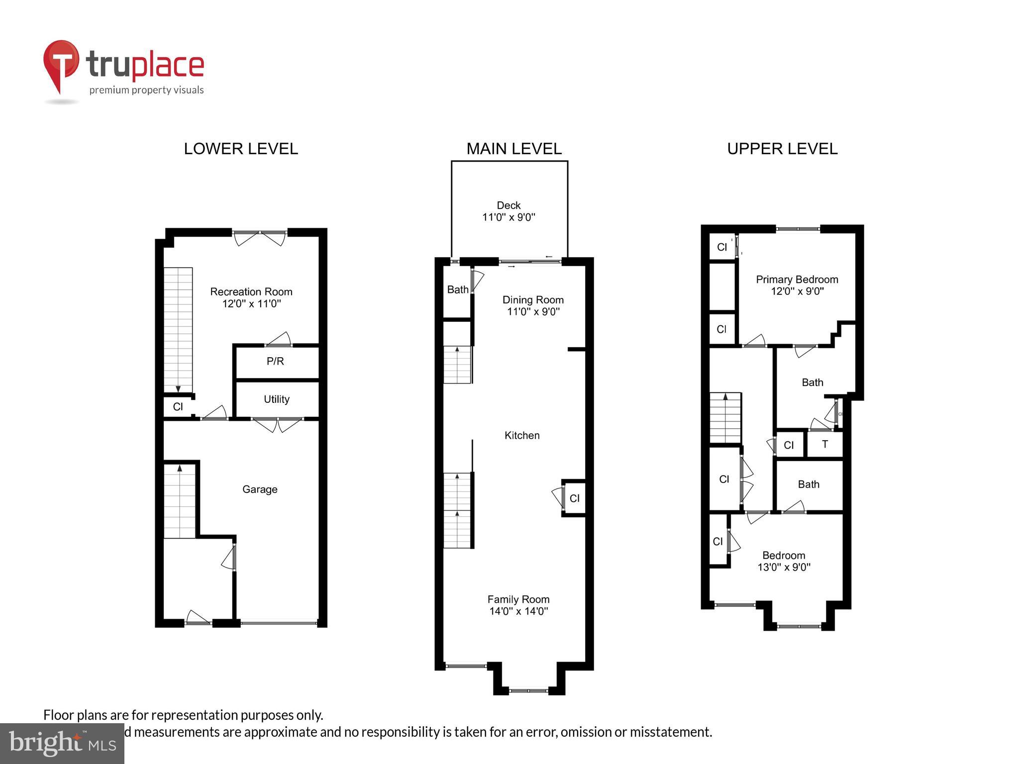 SEVERN HOLLOW - Residential