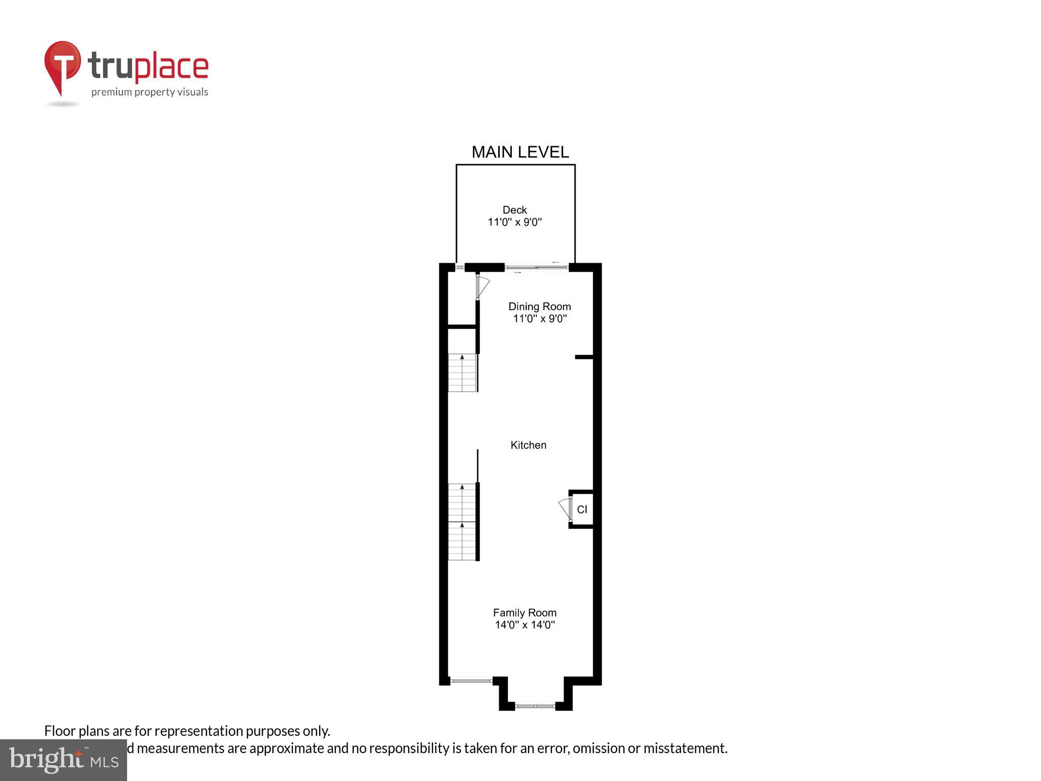 SEVERN HOLLOW - Residential