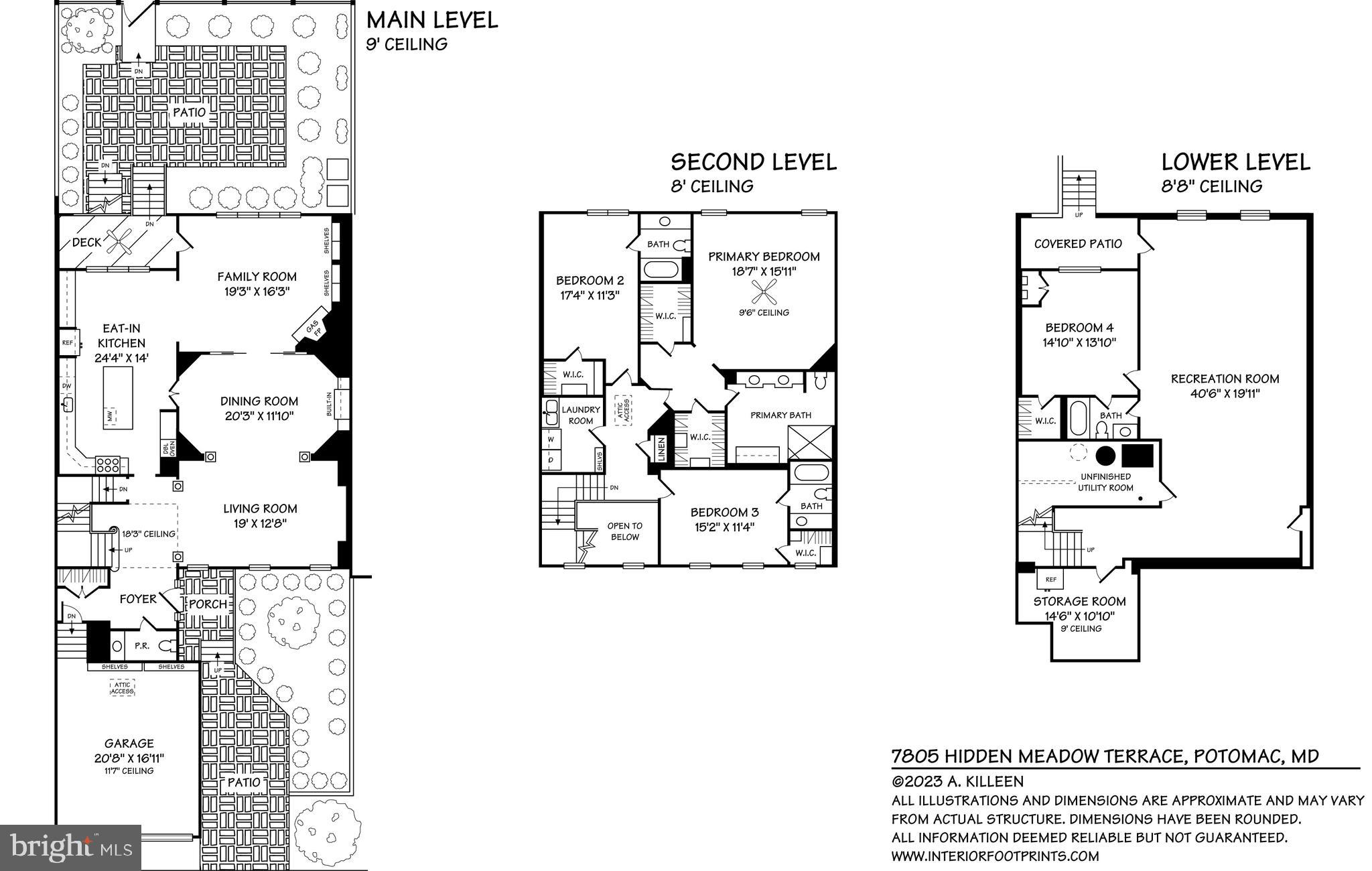 RIVER FALLS - Residential