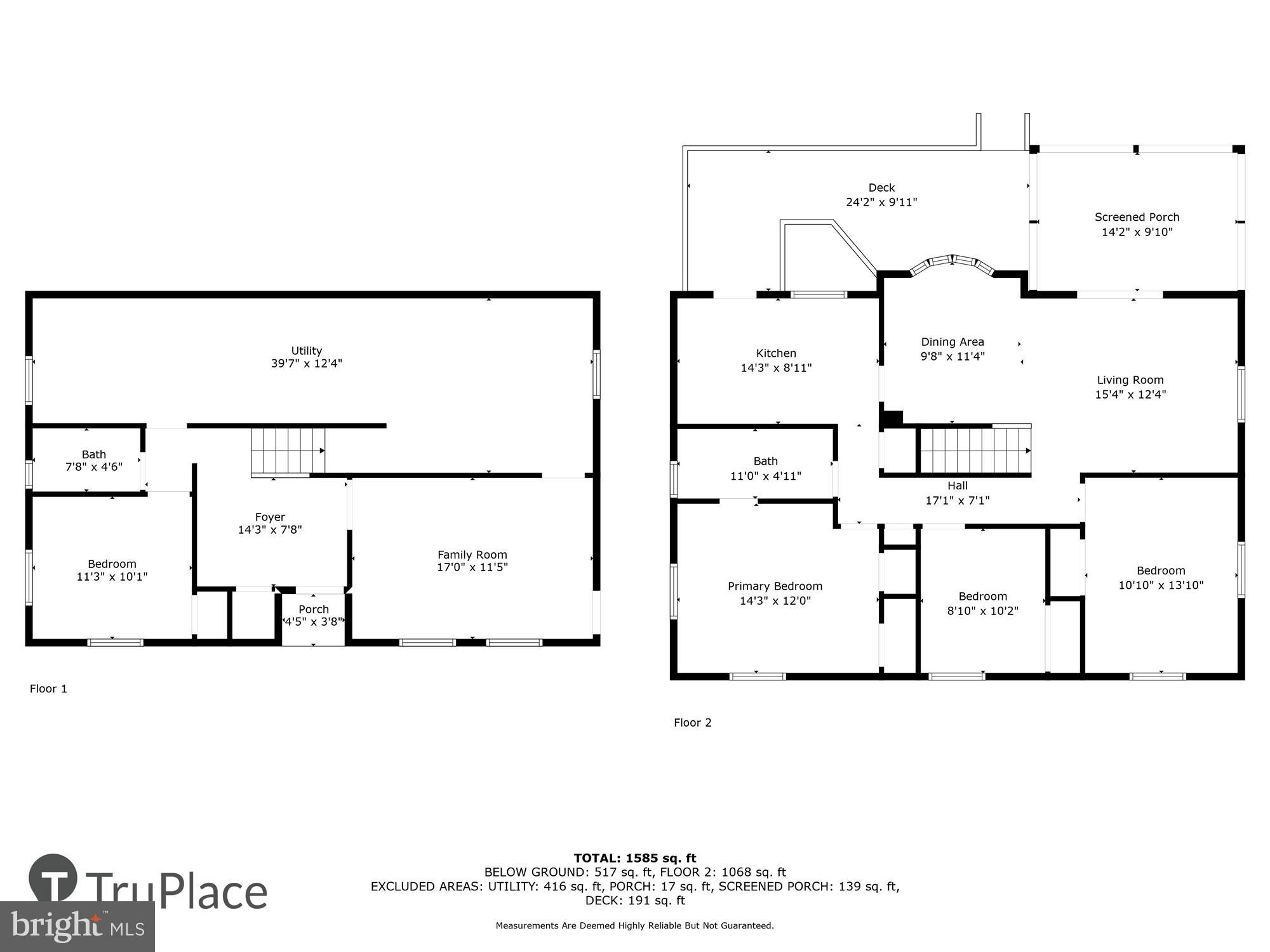 SUNNY RIDGE ESTATES - Residential