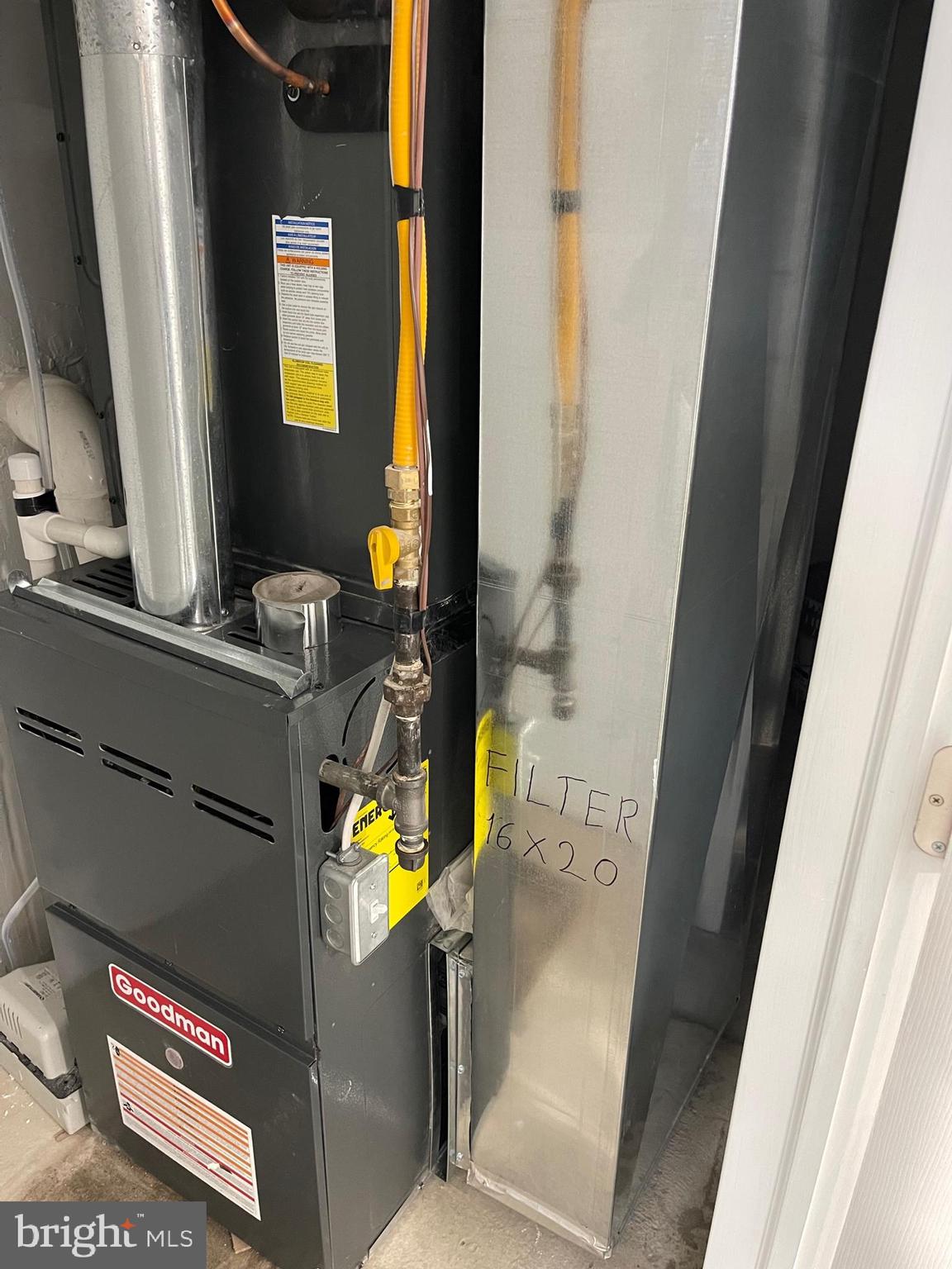 MANAYUNK - Residential