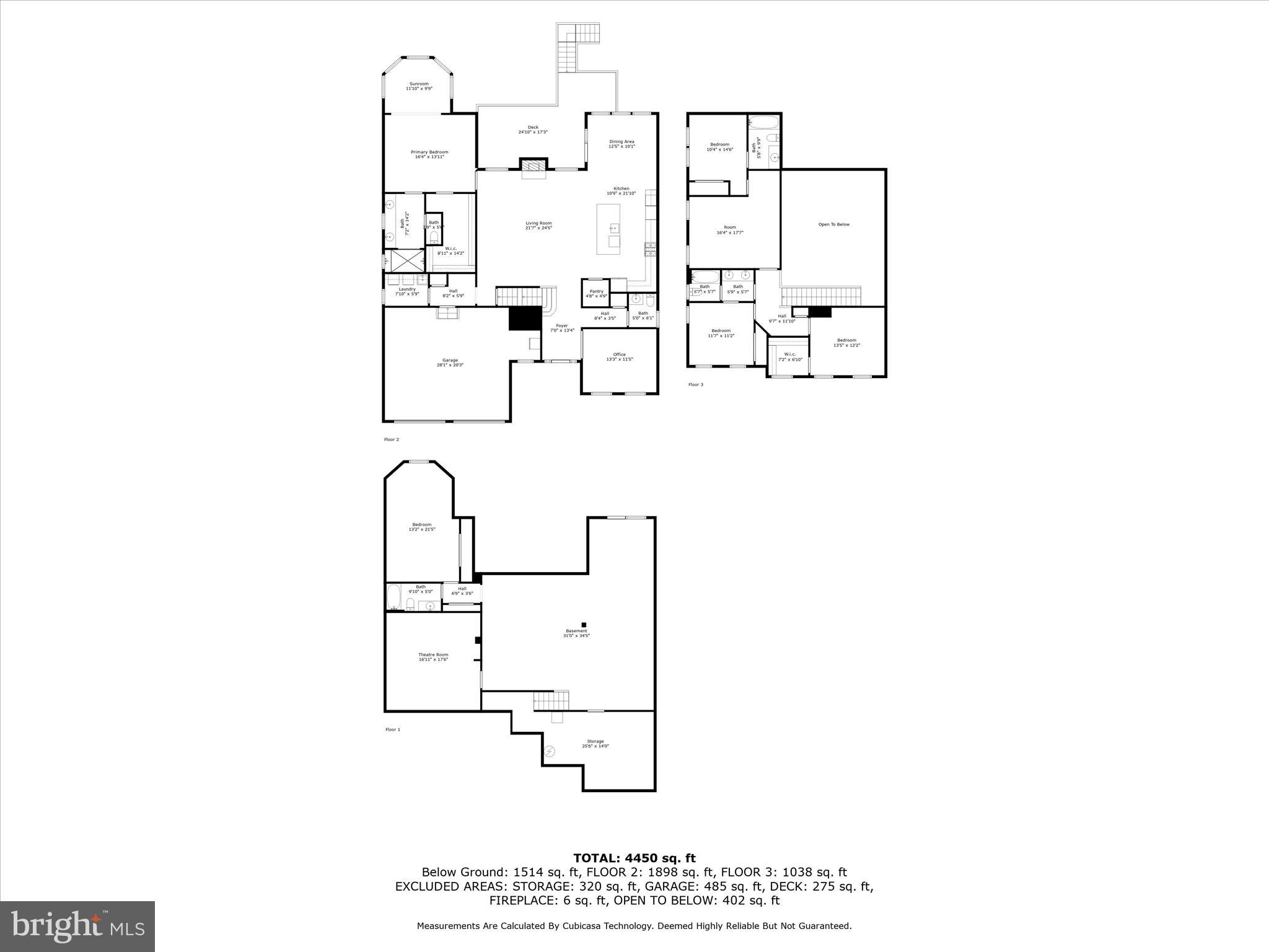 SEVEN HILLS - Residential