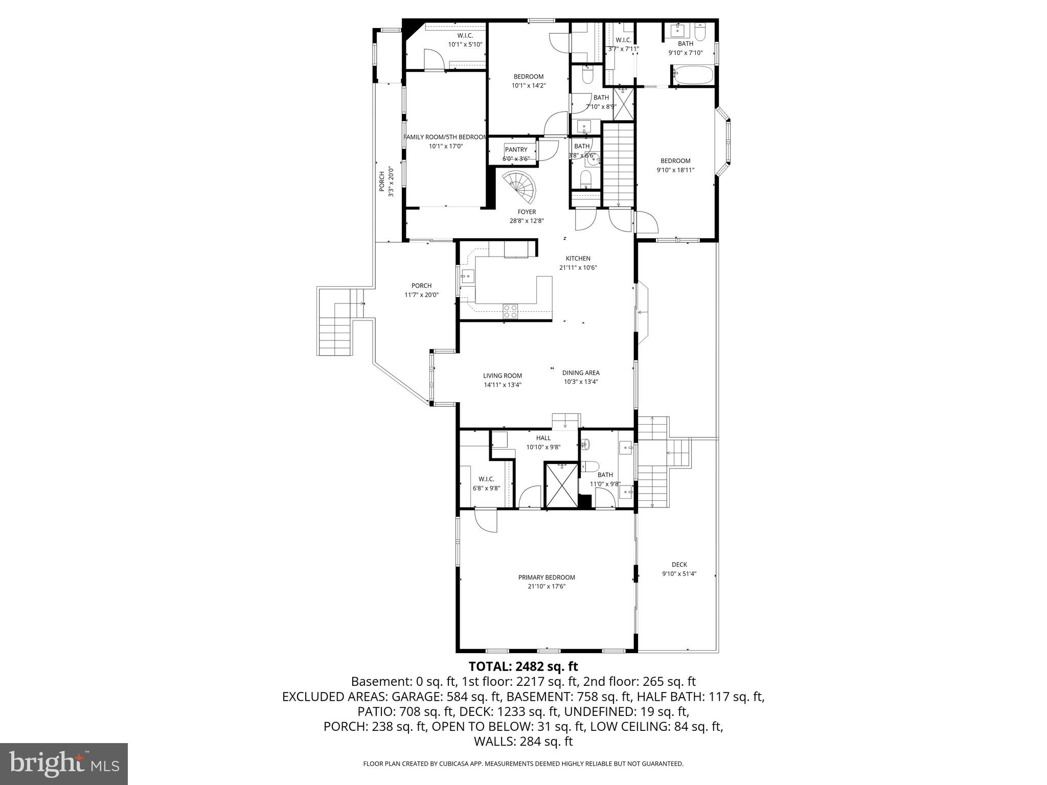 PORT INDIAN - Residential