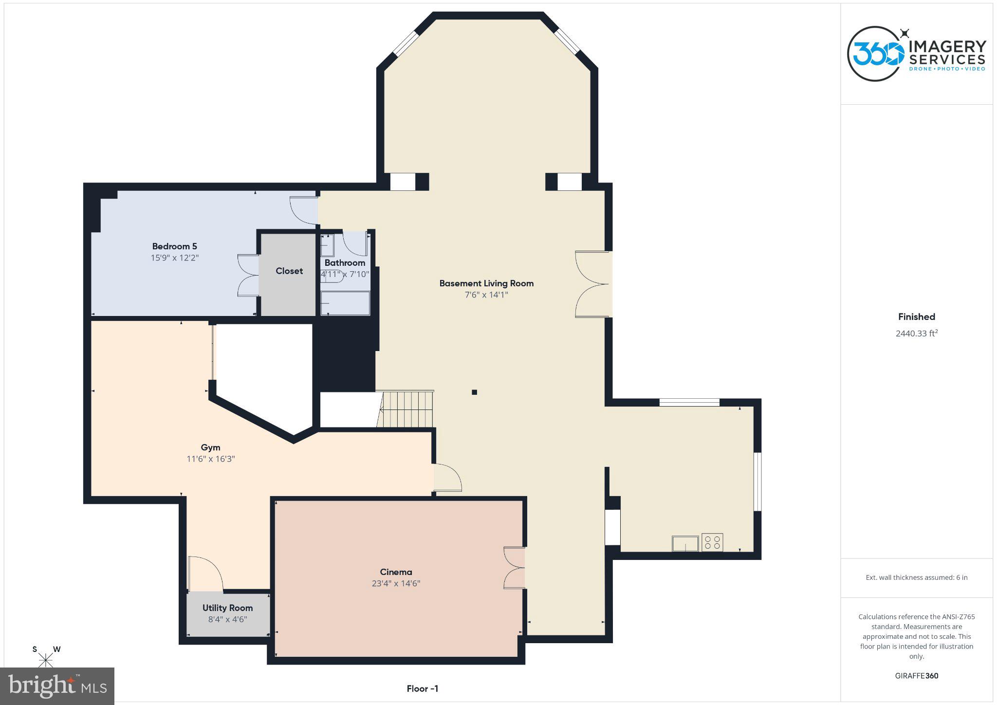 HEATHER KNOLLS - Residential