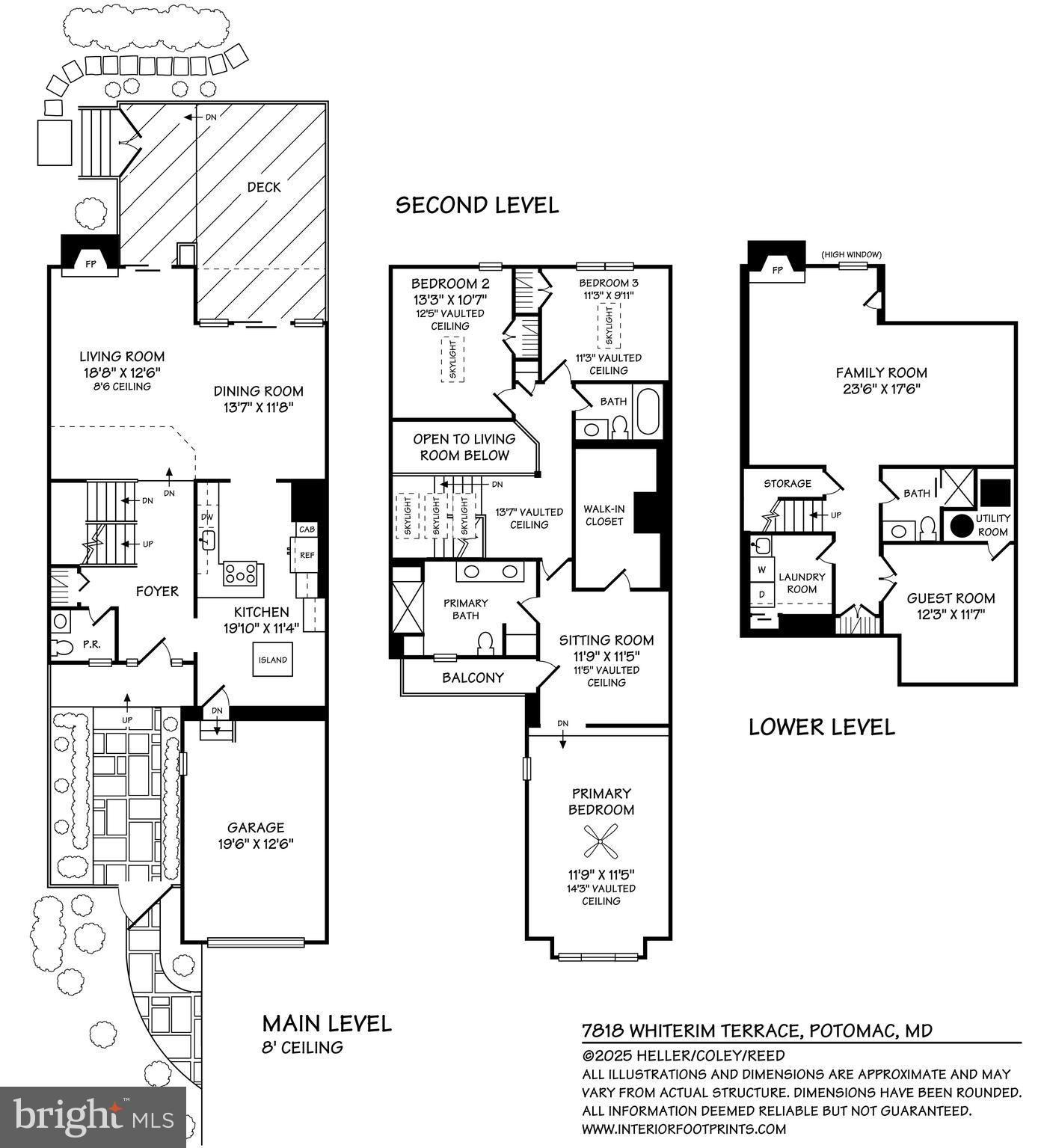 FAWSETT FARMS MANOR - Residential