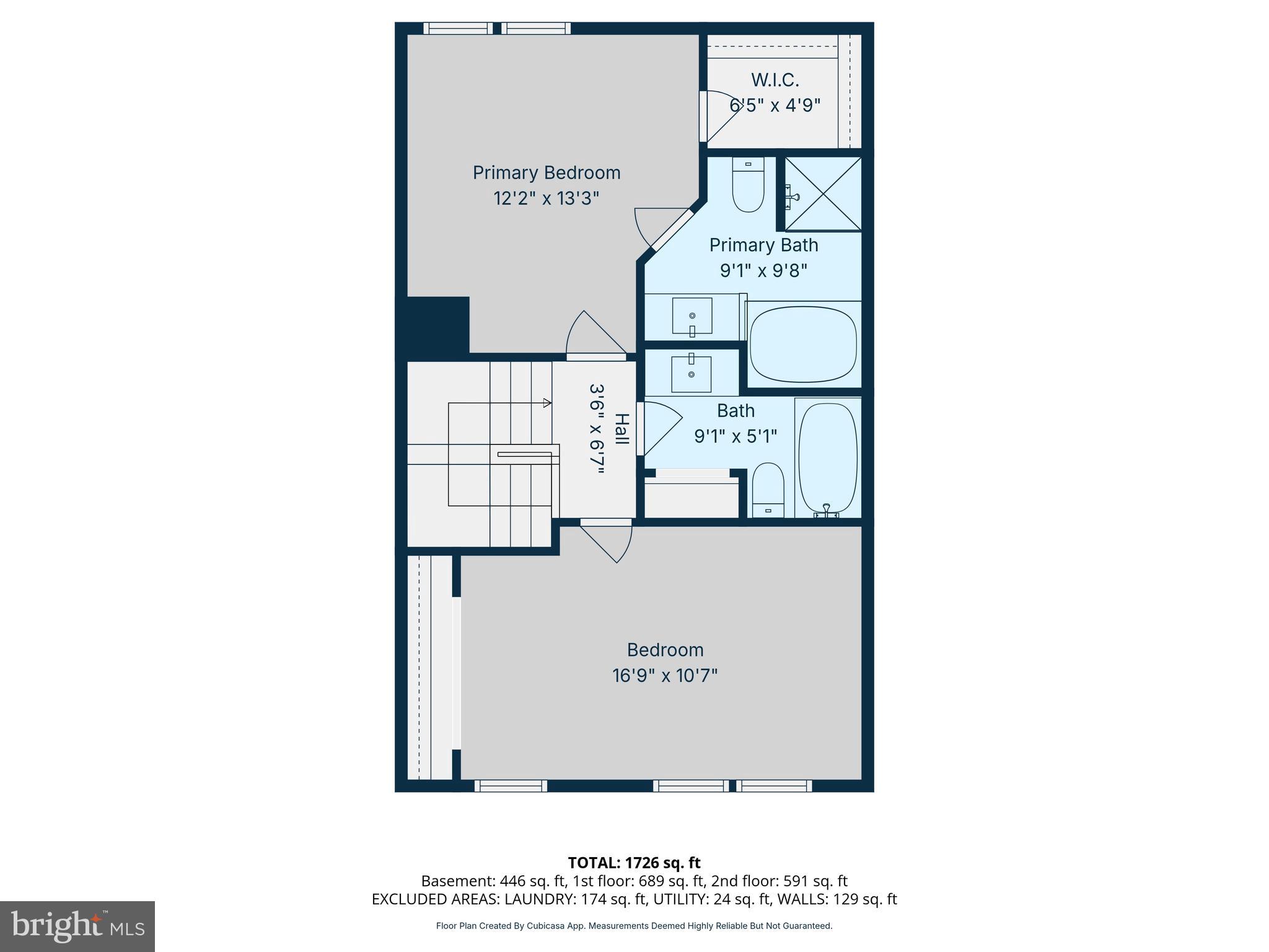 PINEY ORCHARD - Residential