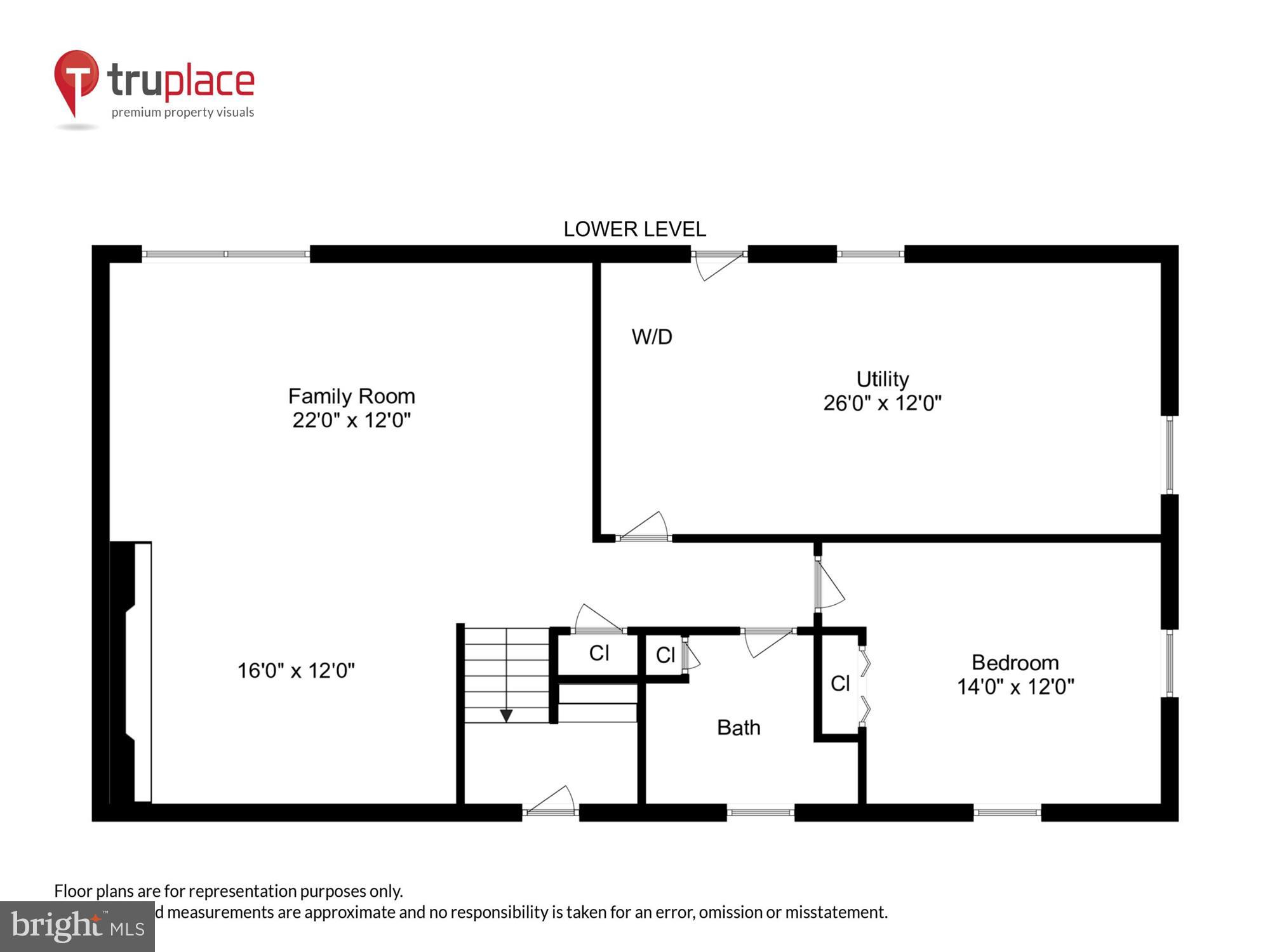 KERRYBROOKE - Residential