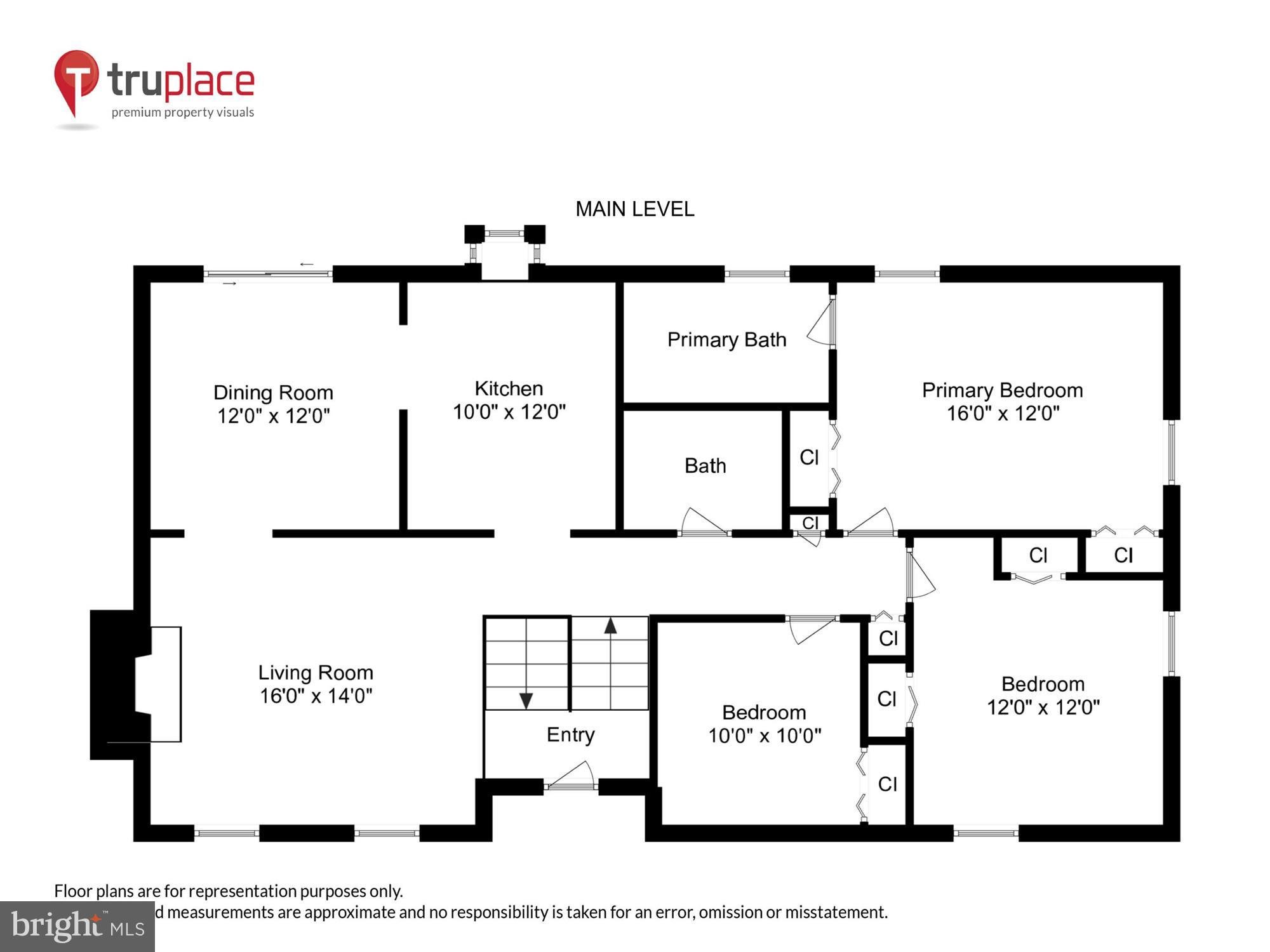 KERRYBROOKE - Residential