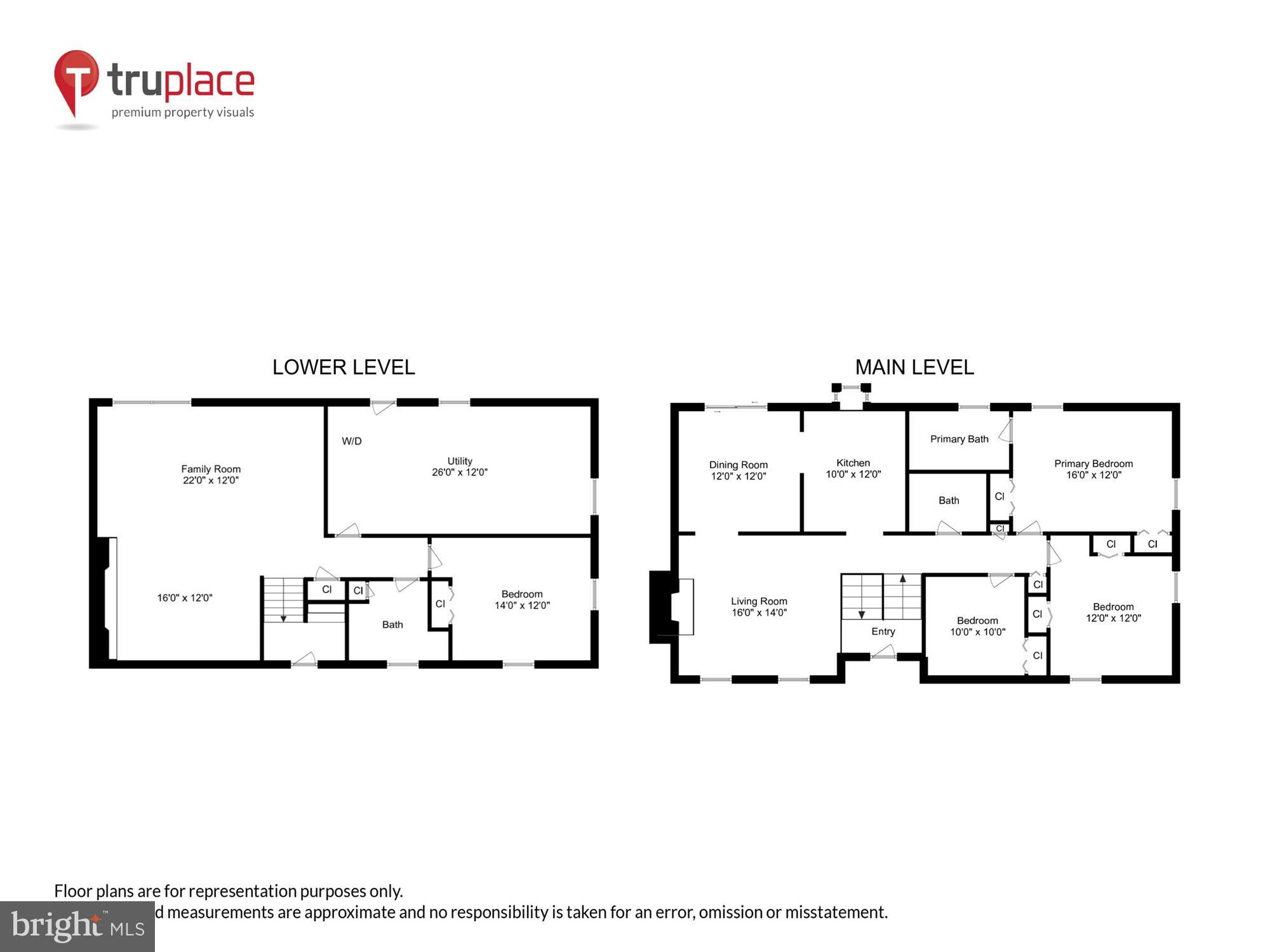 KERRYBROOKE - Residential