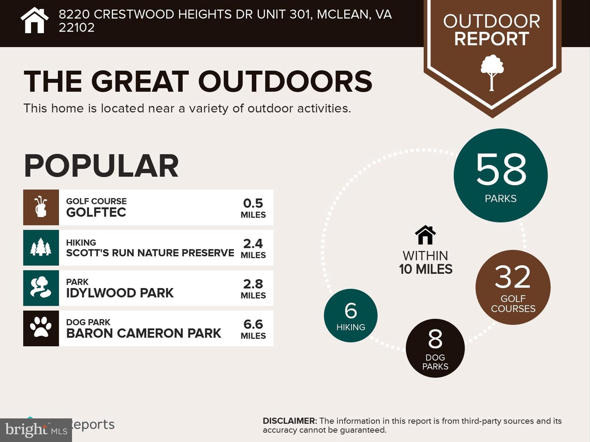 ONE PARK CREST CONDOMINIUM - Residential