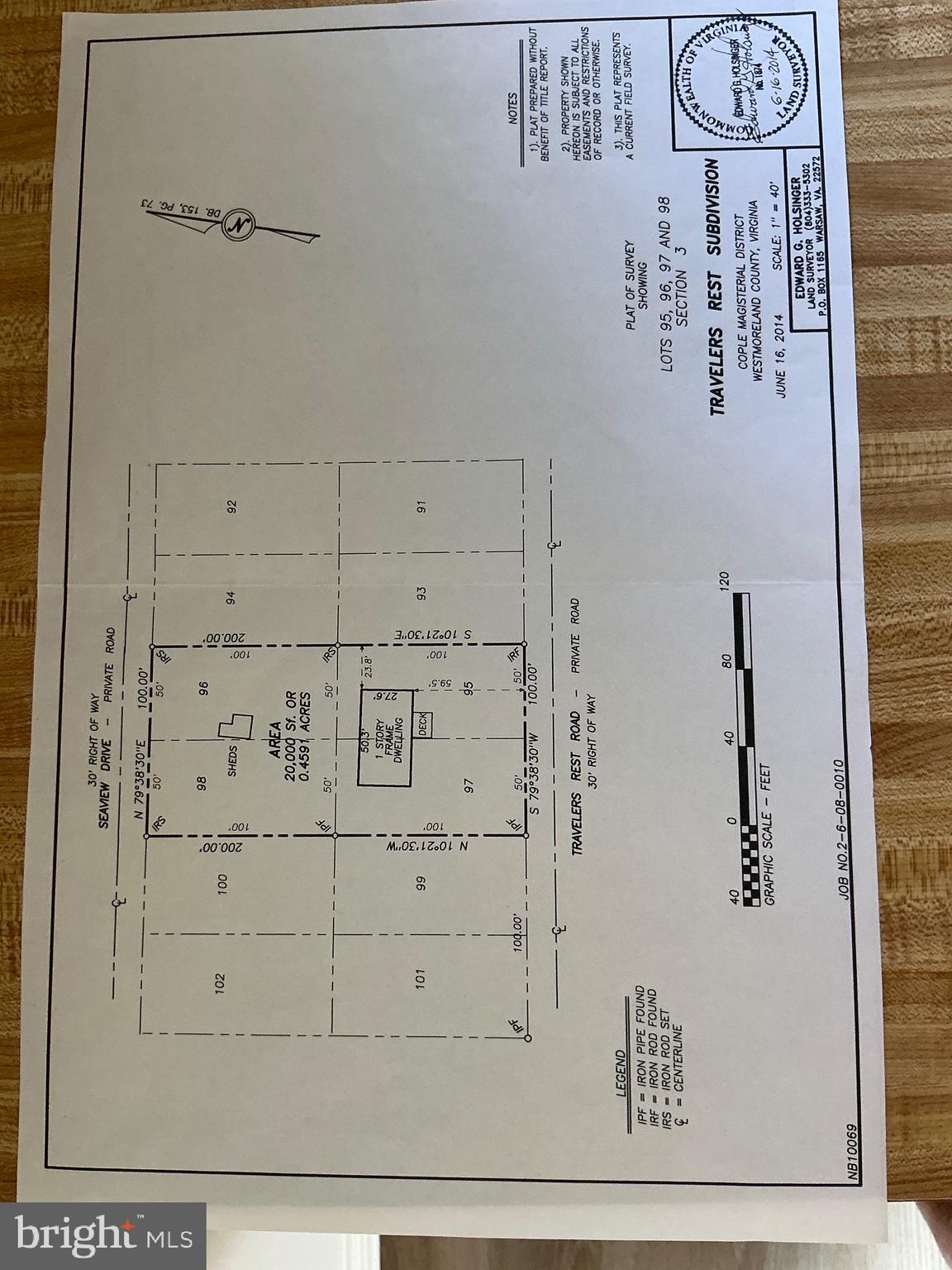 TRAVELERS REST - Residential