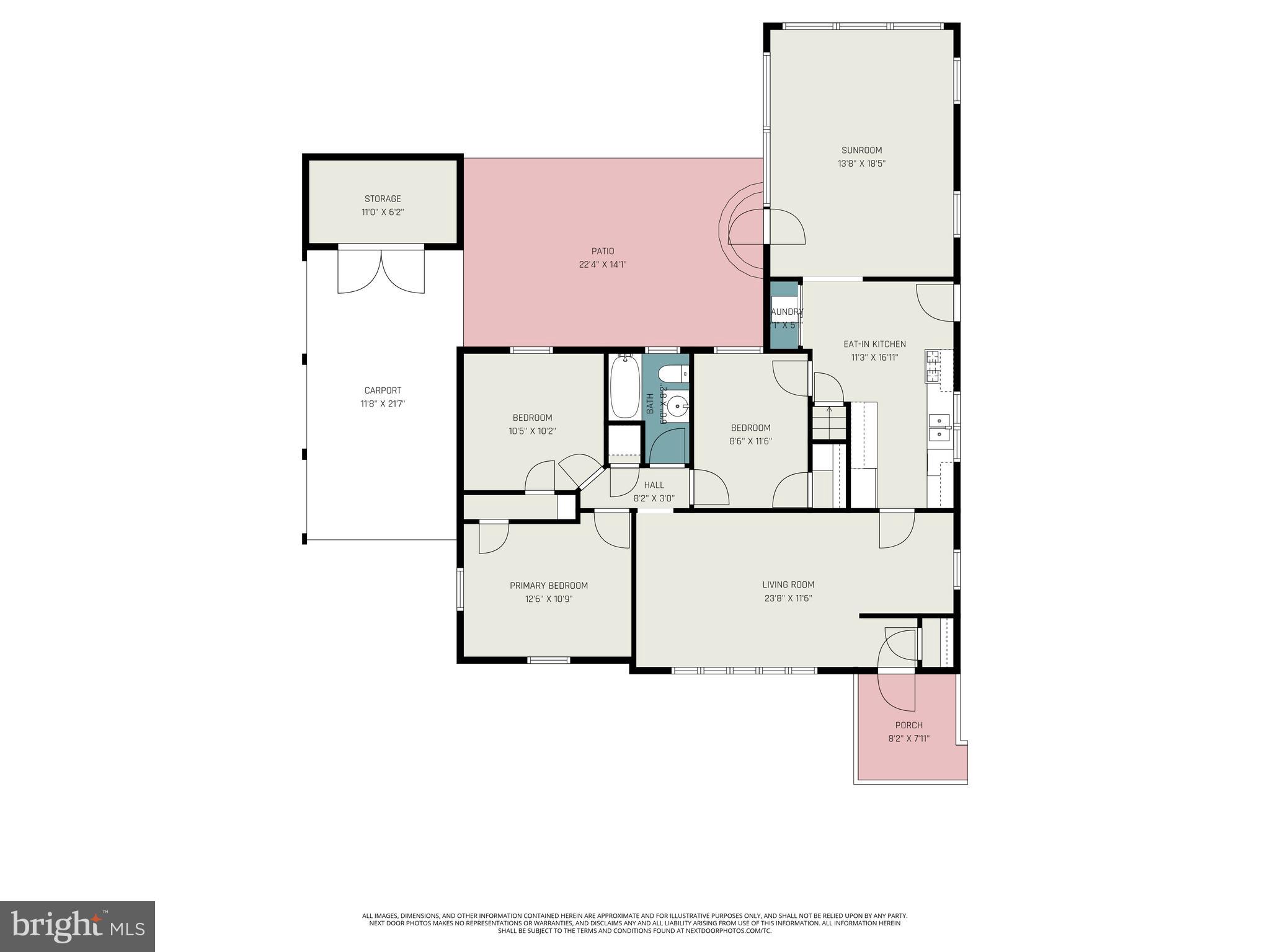 BLACKBURN VILLAGE - Residential