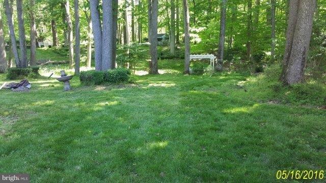 WOODMORE HIGHLANDS - Residential