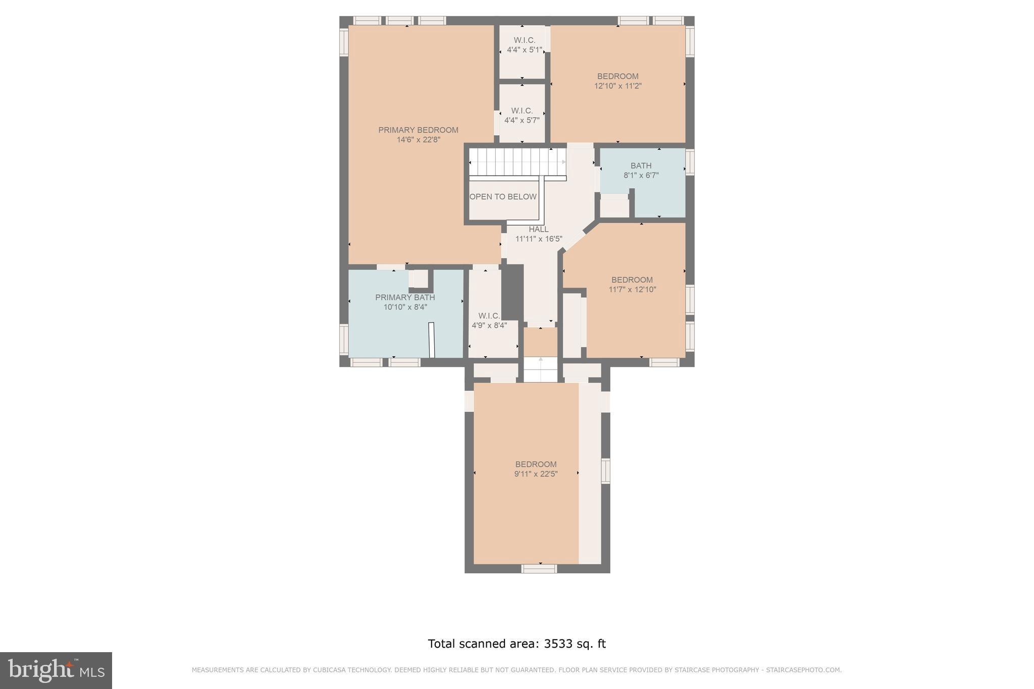 ASHBURN VILLAGE - Residential