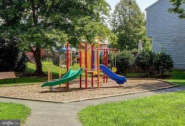 GUNNERS LAKE VILLAGE - Residential