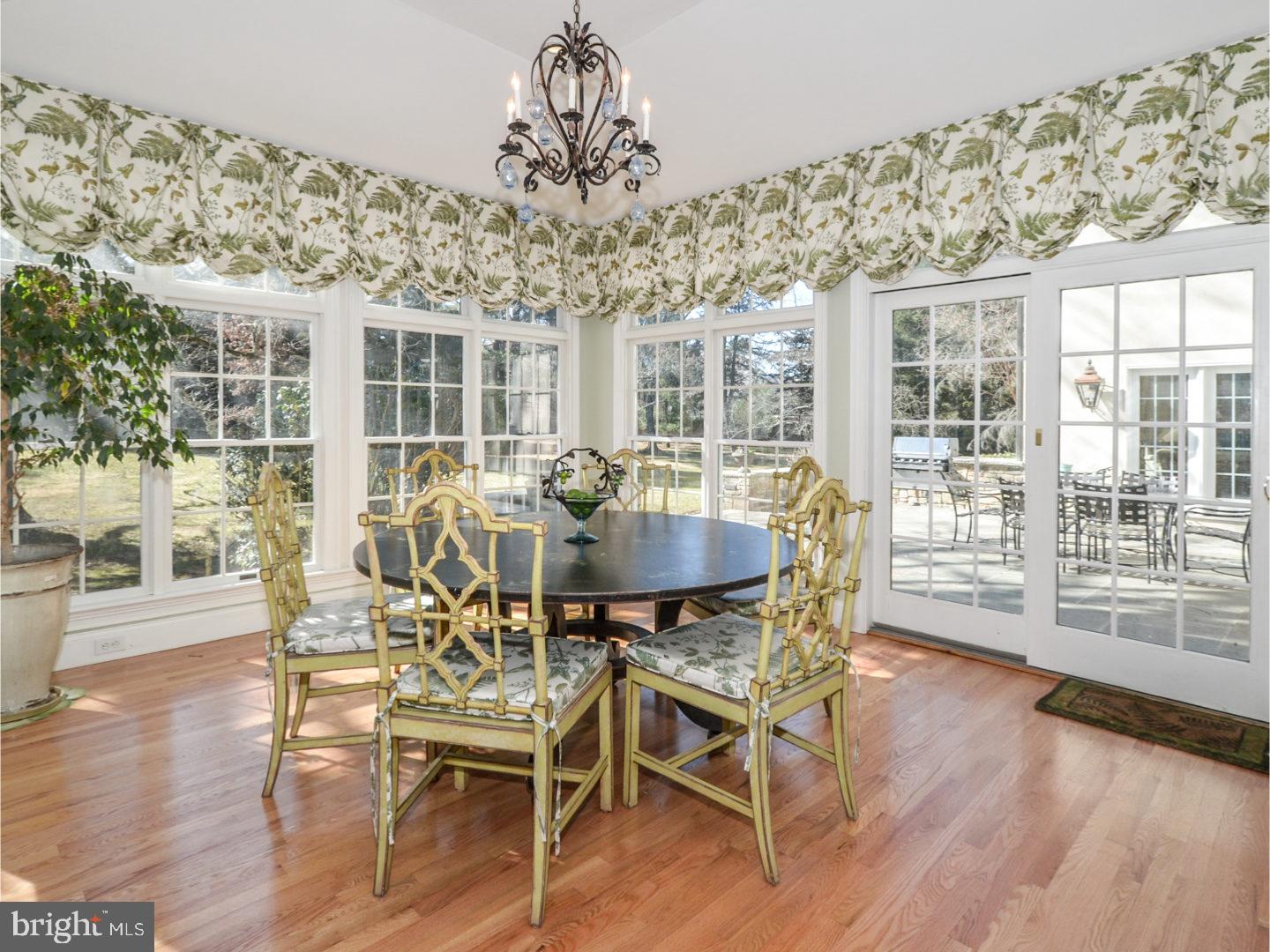 BLUE BELL GLENN - Residential