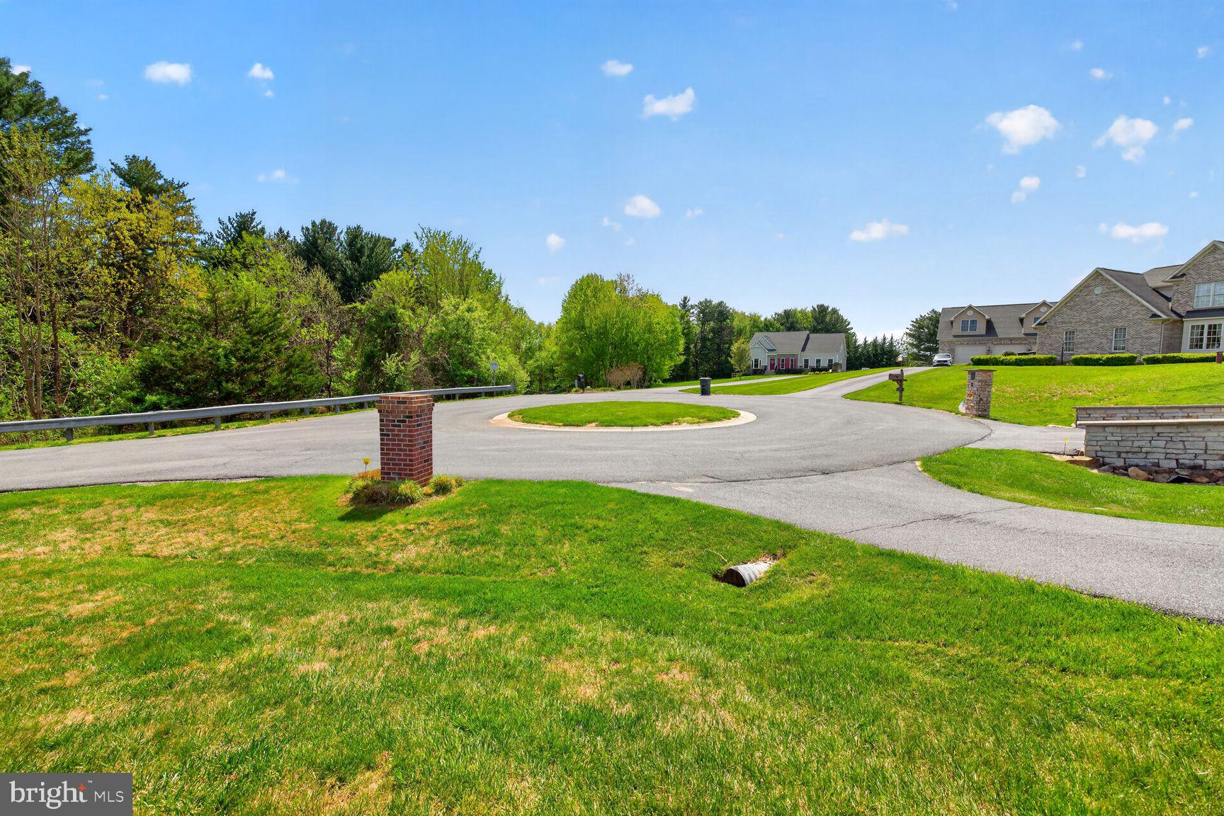 DAYS RANGE - Residential