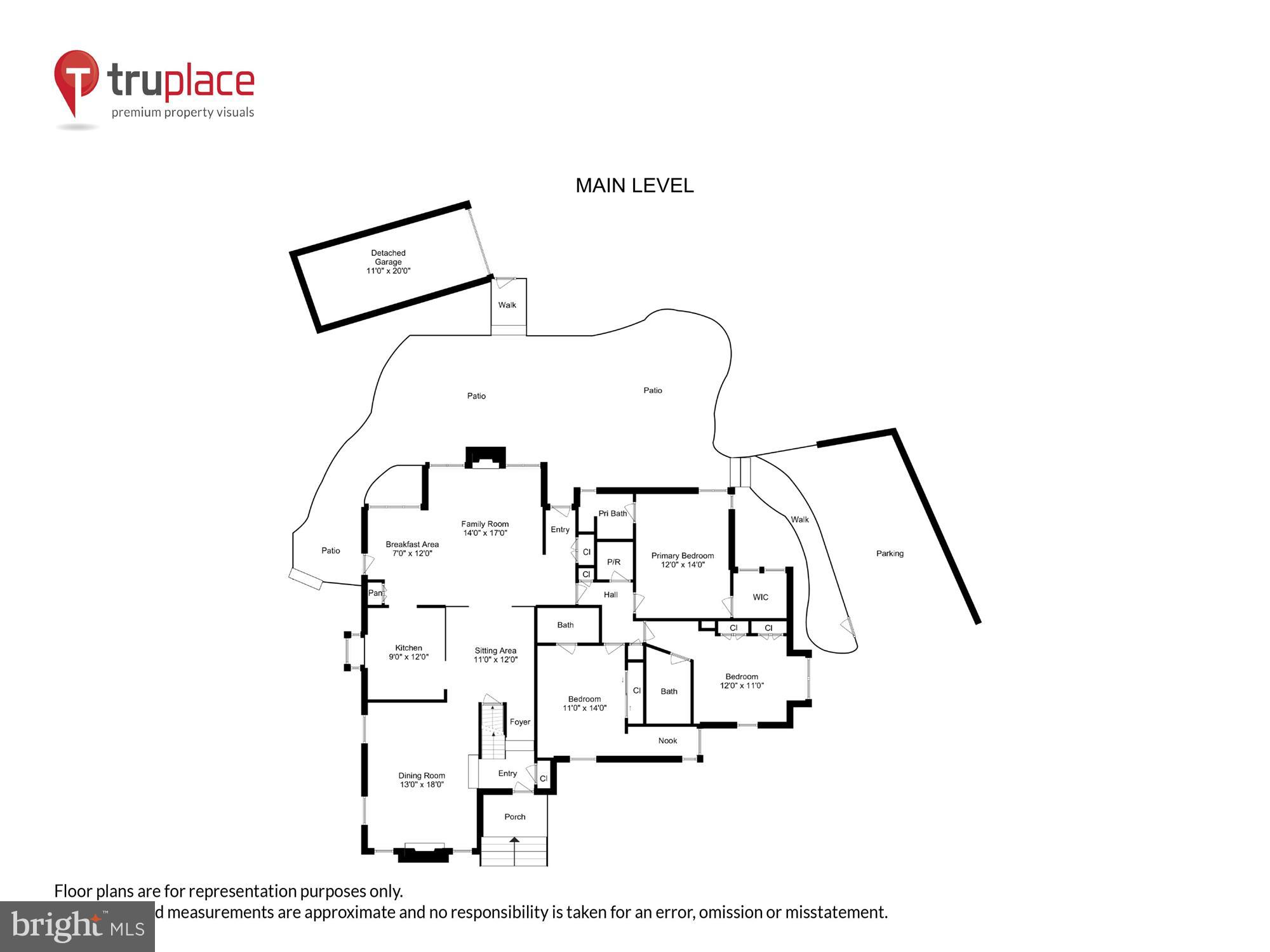 CHEVY CHASE PARK - Residential