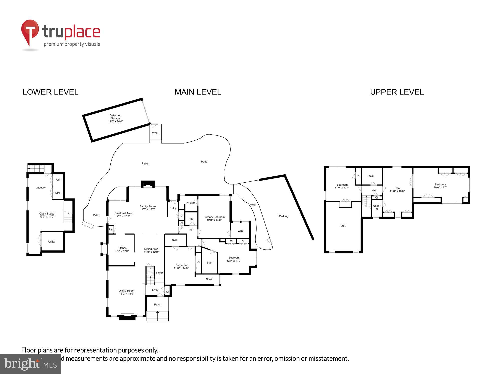 CHEVY CHASE PARK - Residential