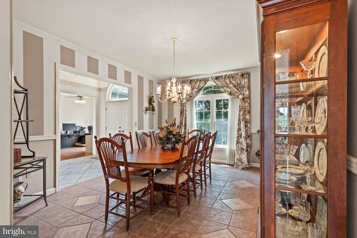 SOUTH HANOVER TOWNSHIP - Residential