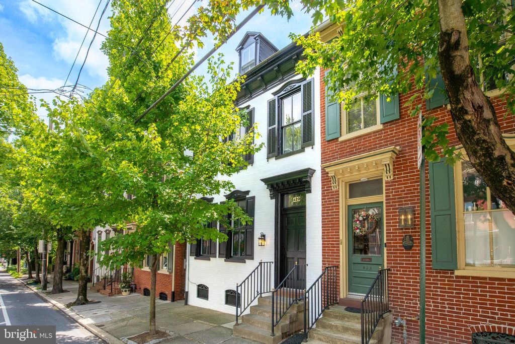 Photo of 420 W Walnut Street, Lancaster, PA 17603 (MLS # PALA2054138)