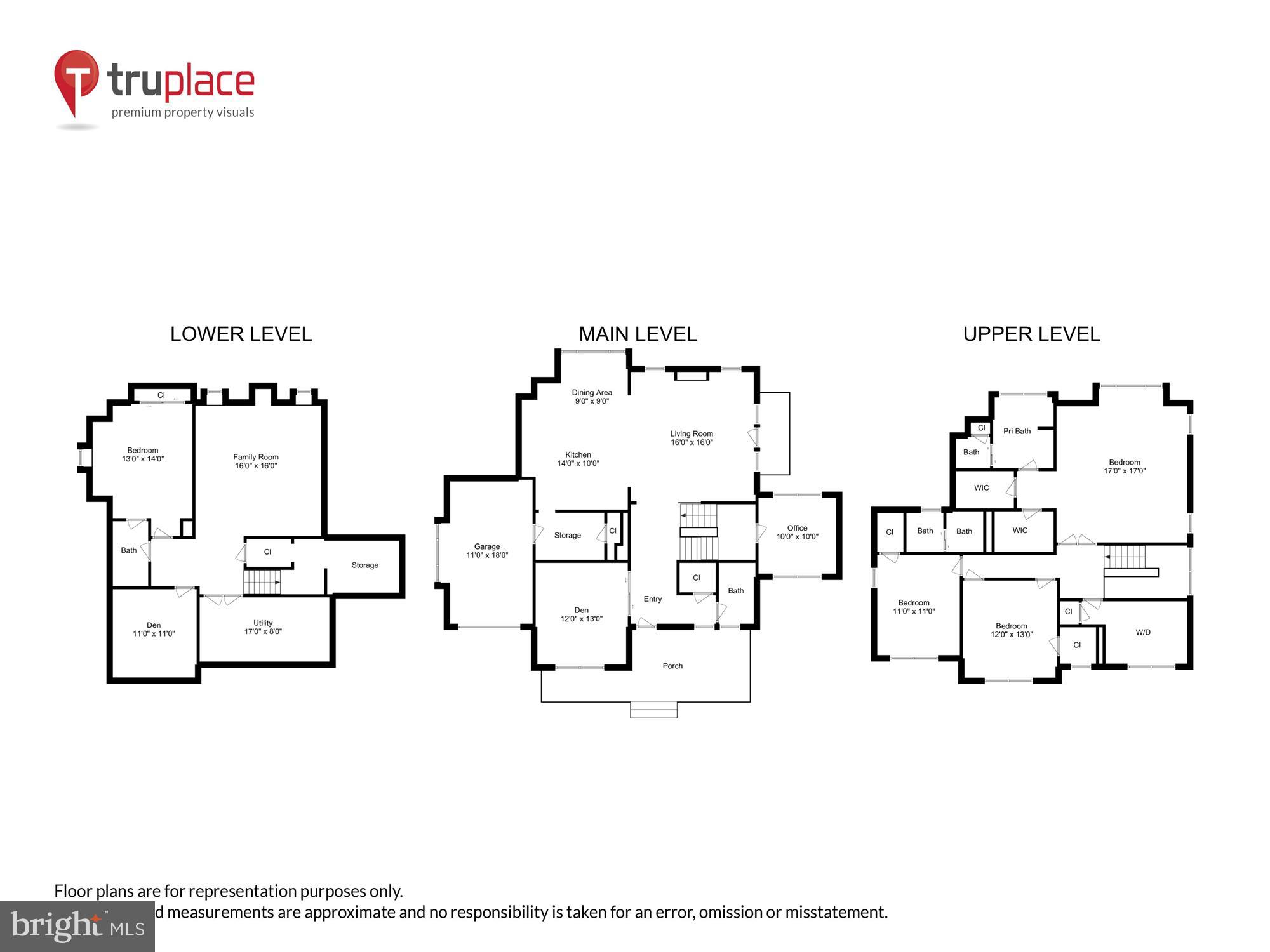 GLEN ECHO - Residential