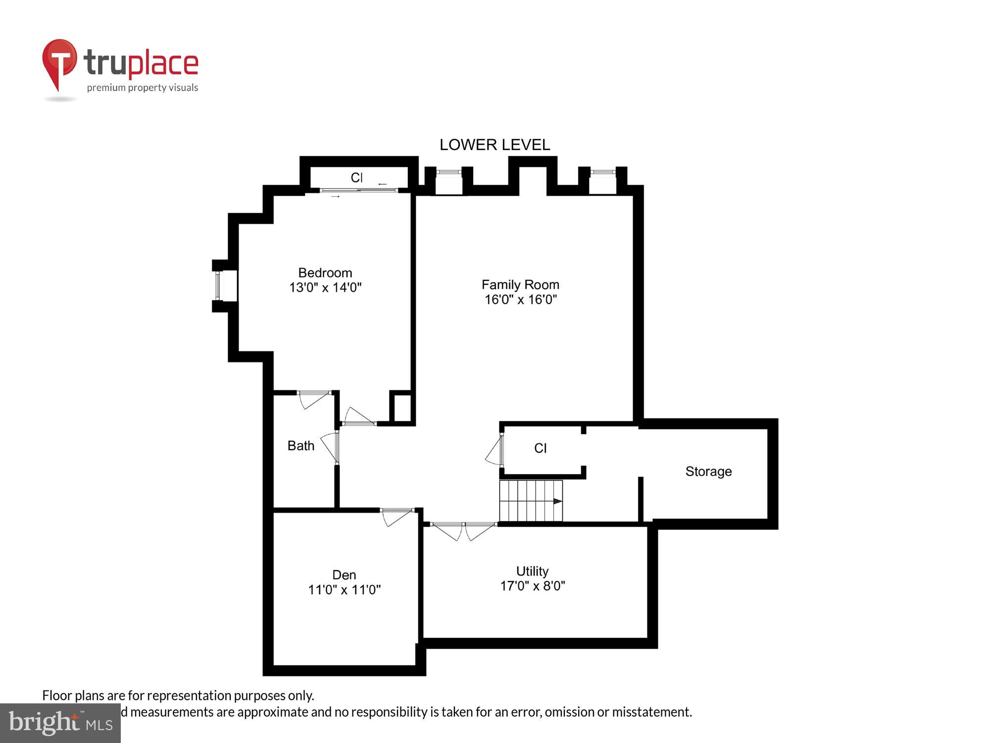 GLEN ECHO - Residential