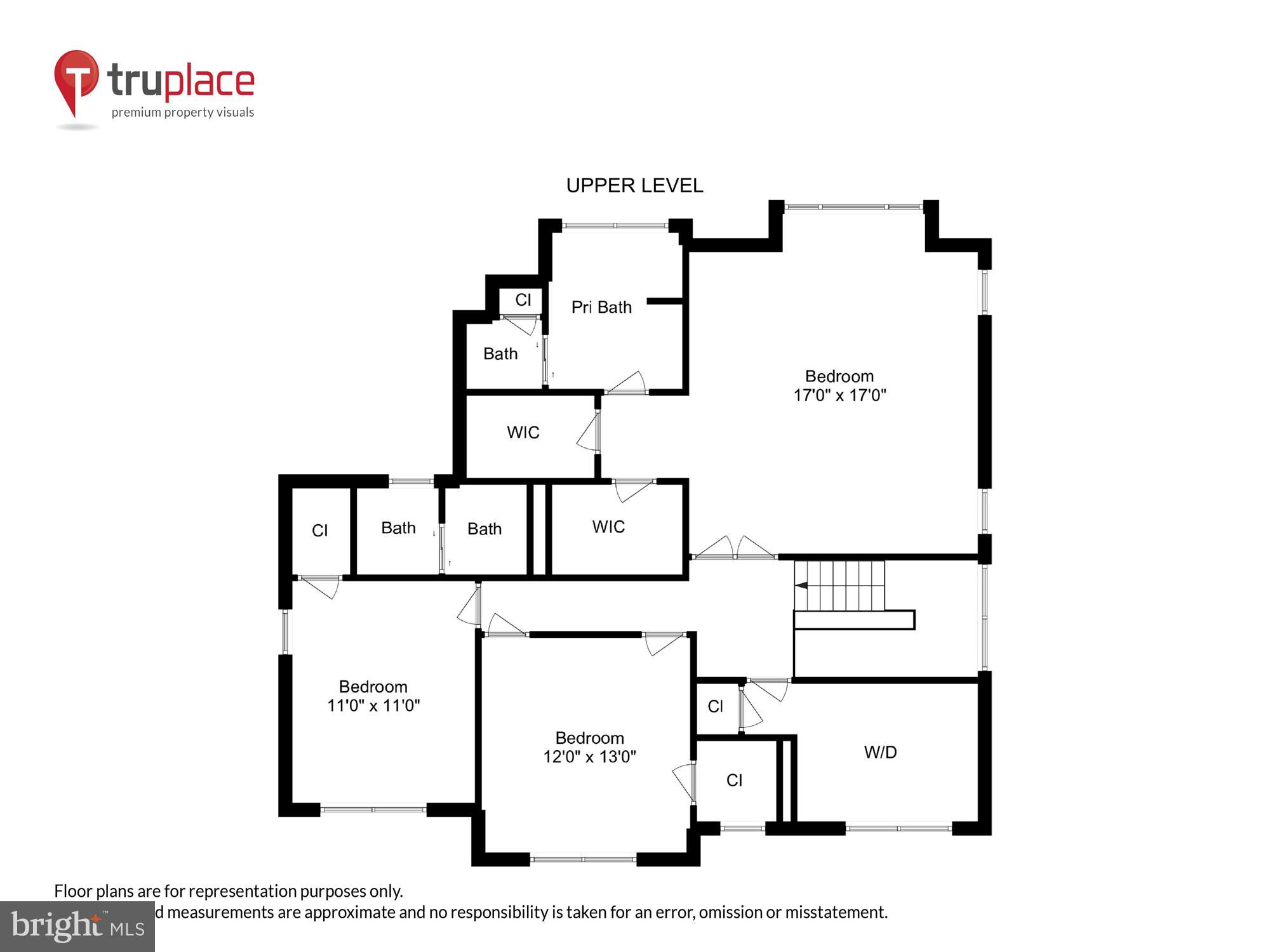 GLEN ECHO - Residential