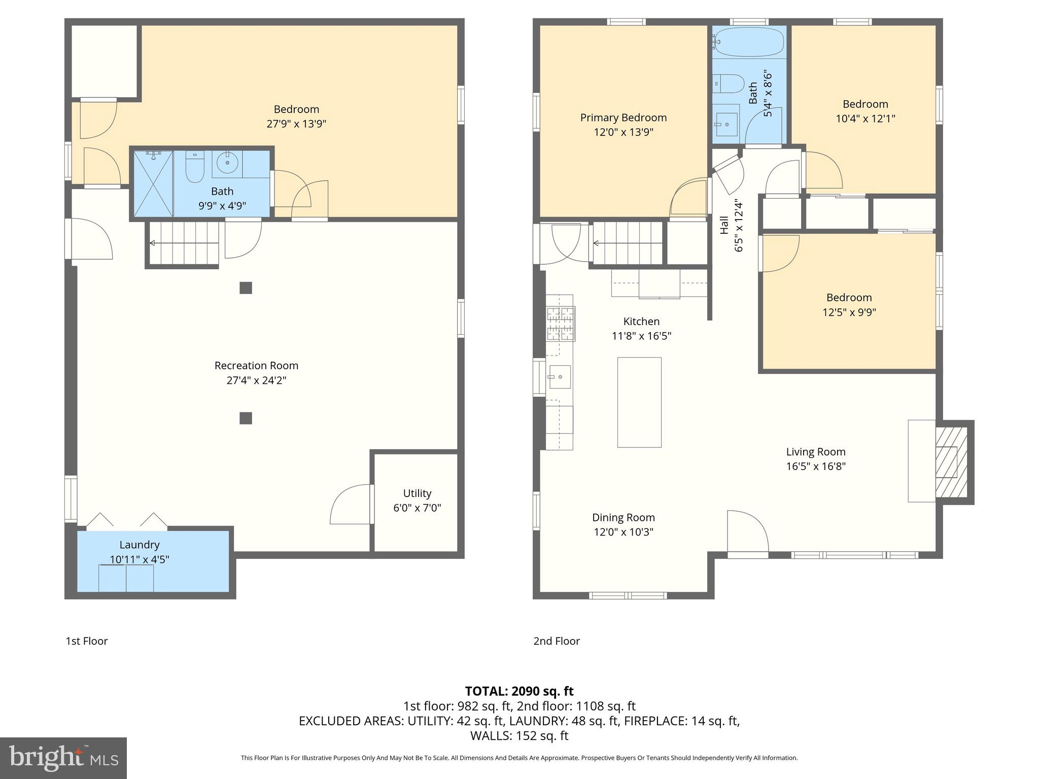 ROSEDALE - Residential