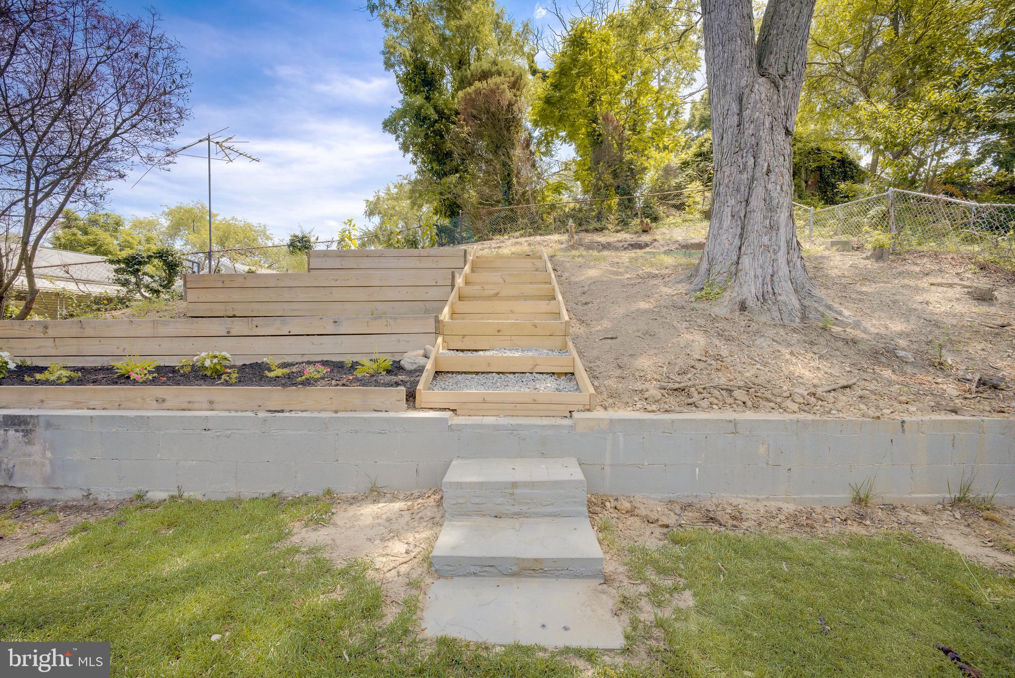 DISTRICT HEIGHTS - Residential