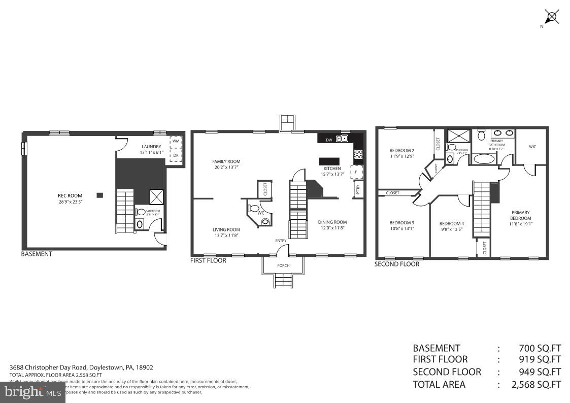 OVERLOOK AT CARRIAGE - Residential