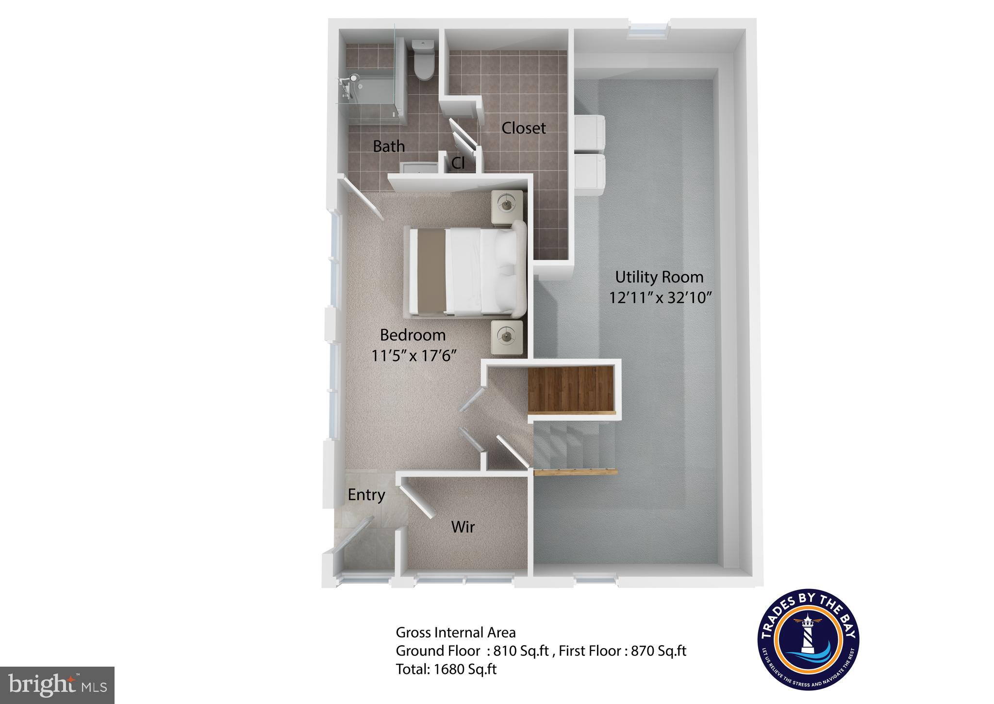 GREENWOOD ACRES - Residential