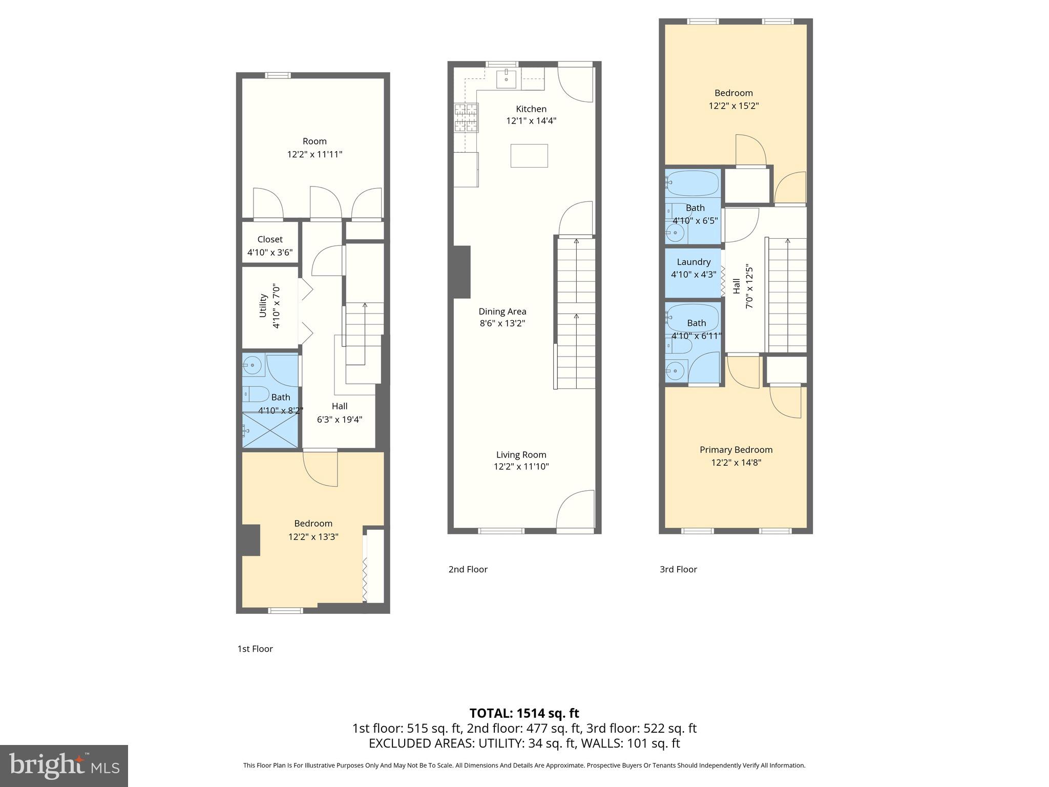 COLDSTREAM HOMESTEAD MONTEBELLO HISTORIC DISTRICT - Residential