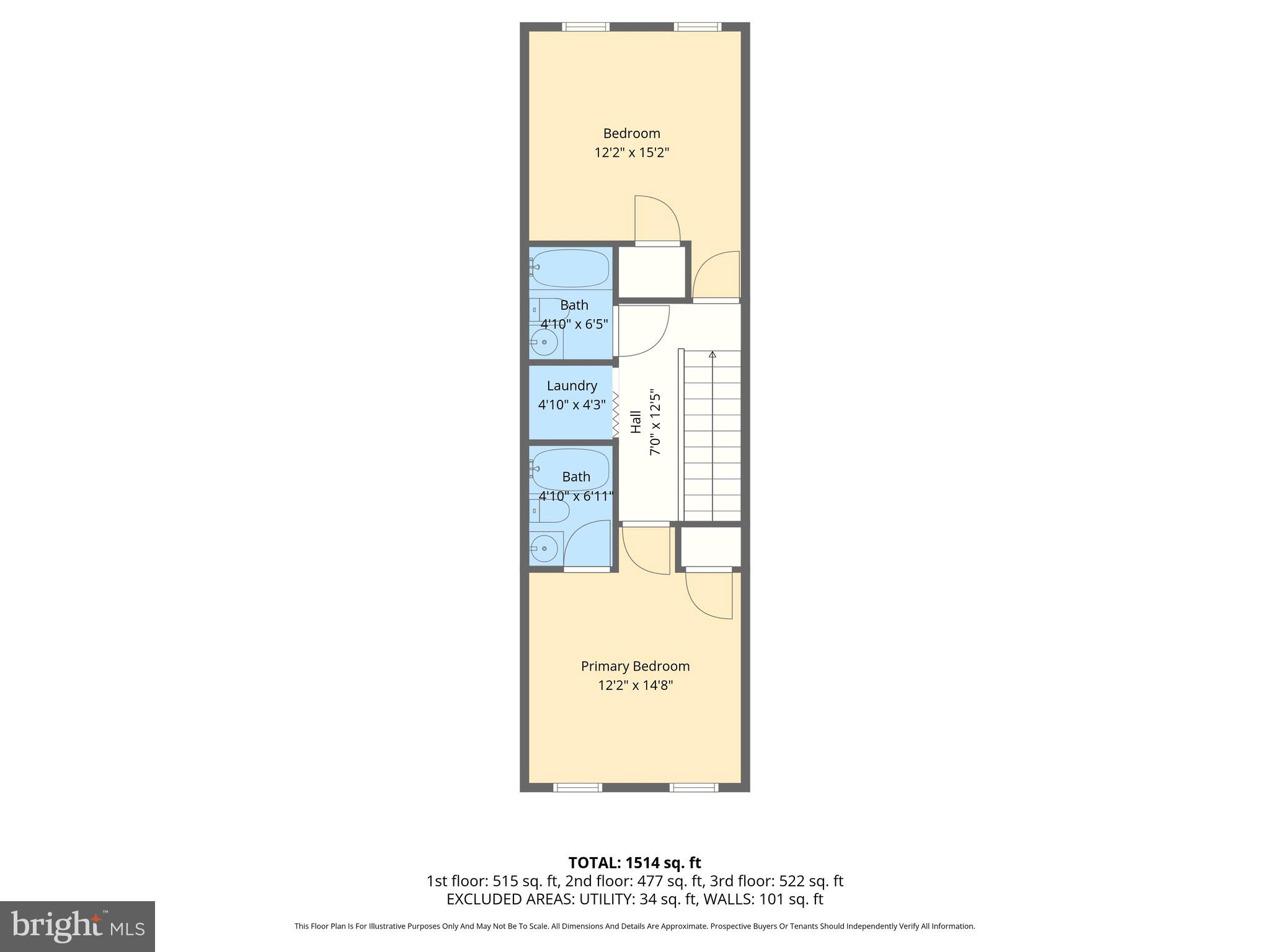COLDSTREAM HOMESTEAD MONTEBELLO HISTORIC DISTRICT - Residential