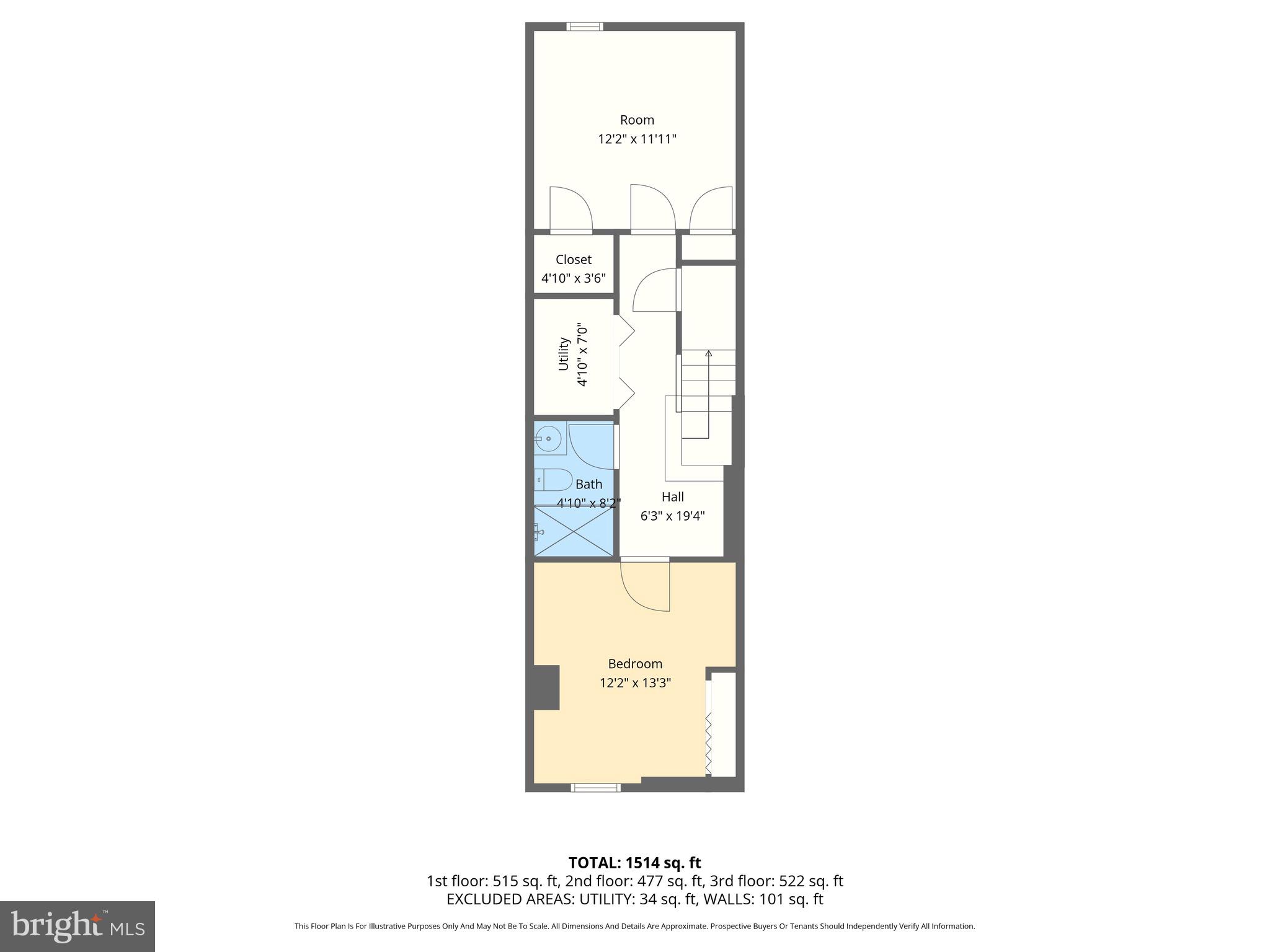COLDSTREAM HOMESTEAD MONTEBELLO HISTORIC DISTRICT - Residential