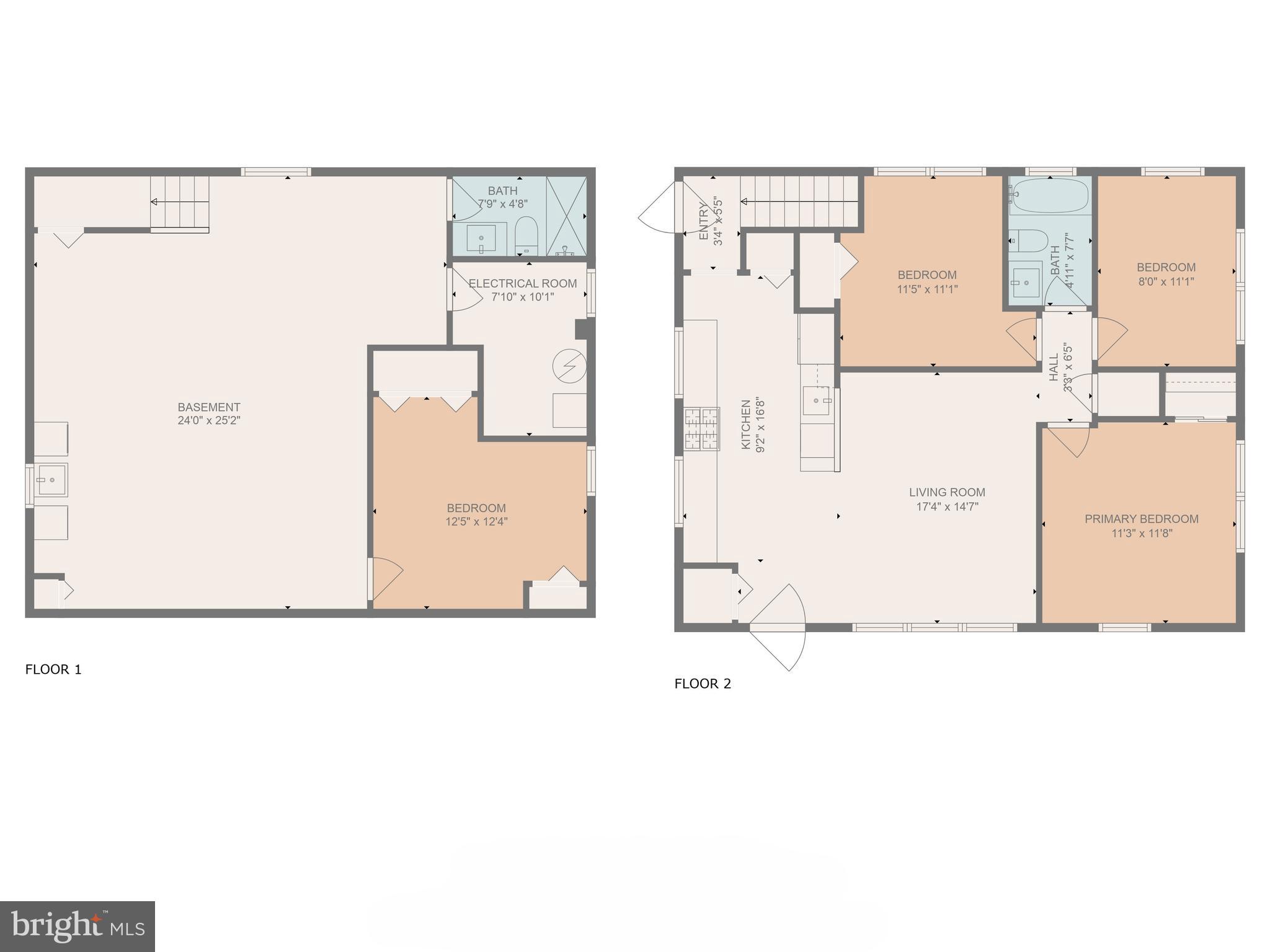 ROSEDALE GARDENS - Residential