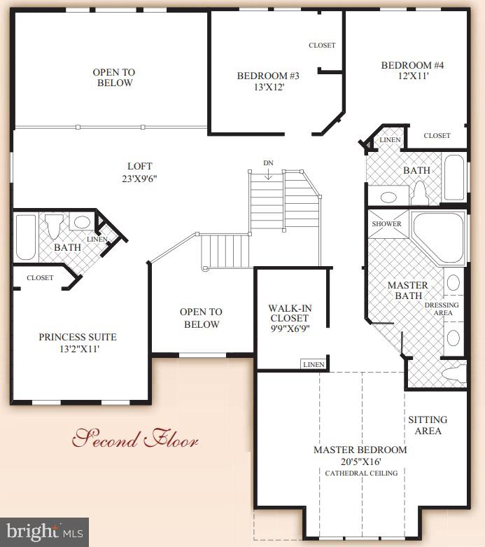 MIDDLETON FARM - Residential