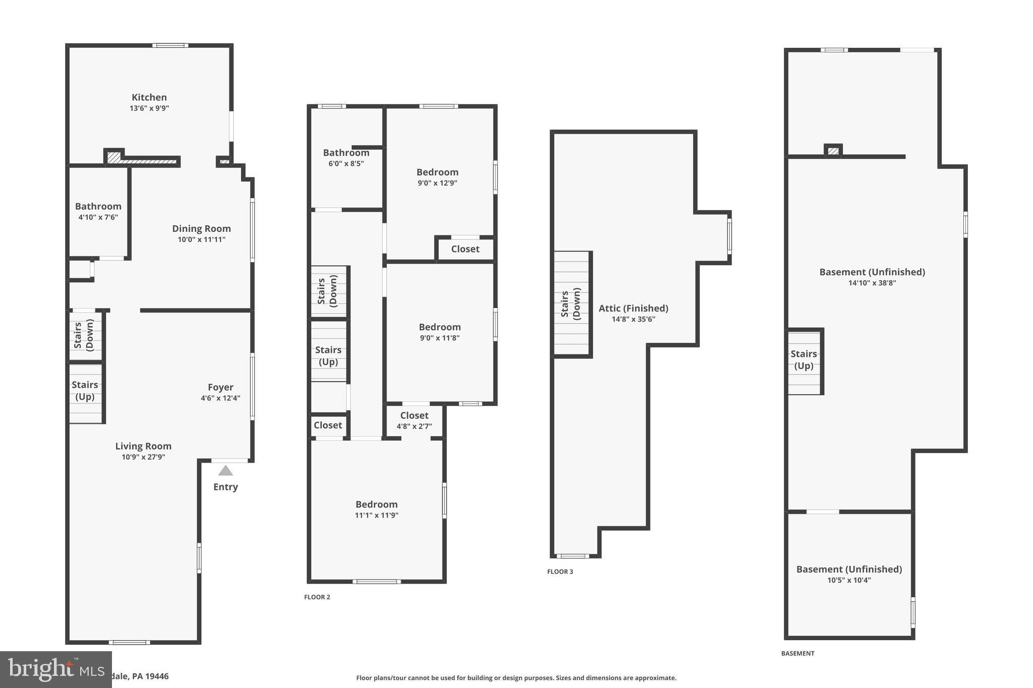 WEST WARD - Residential