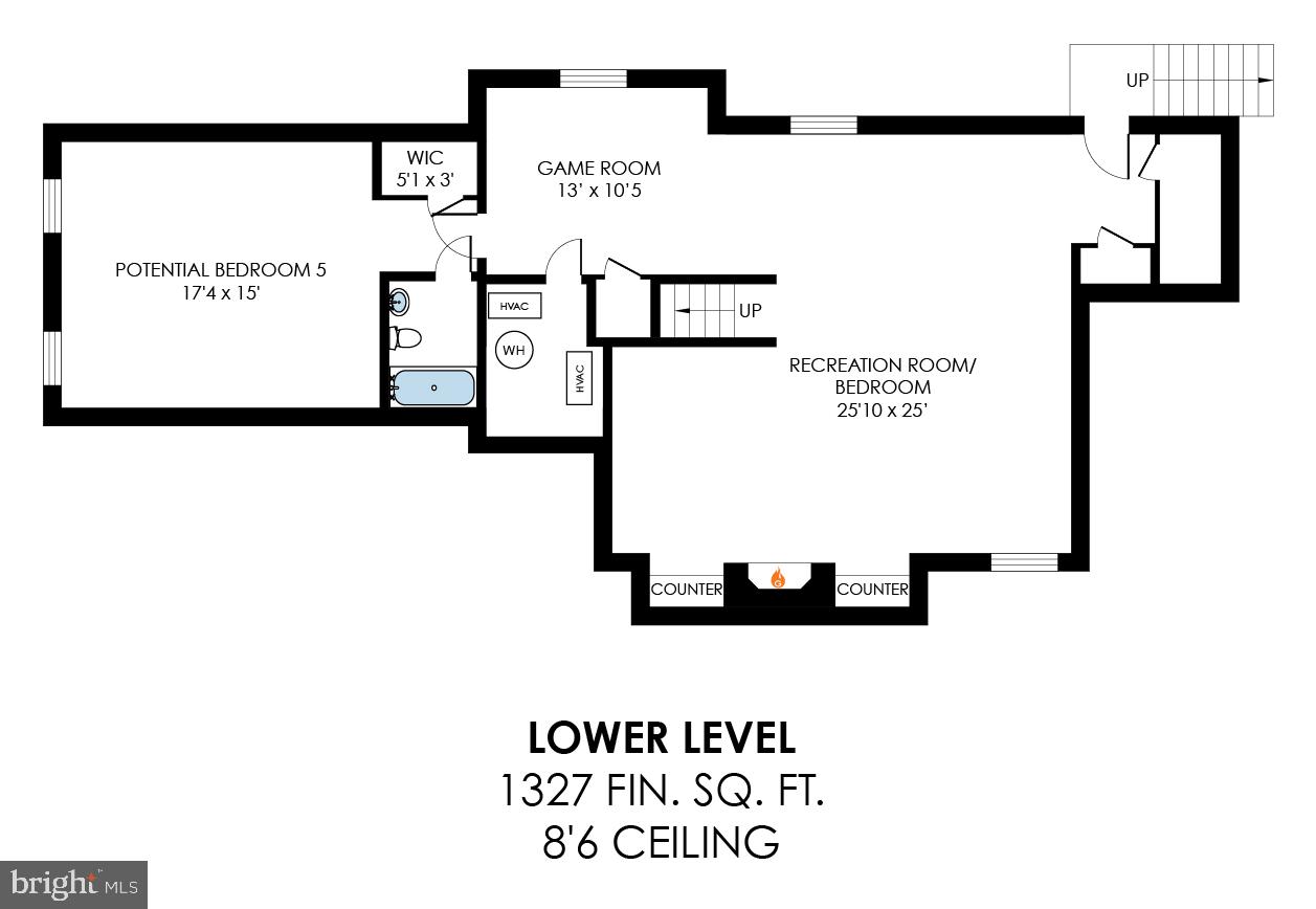 CHERRYDALE - Residential