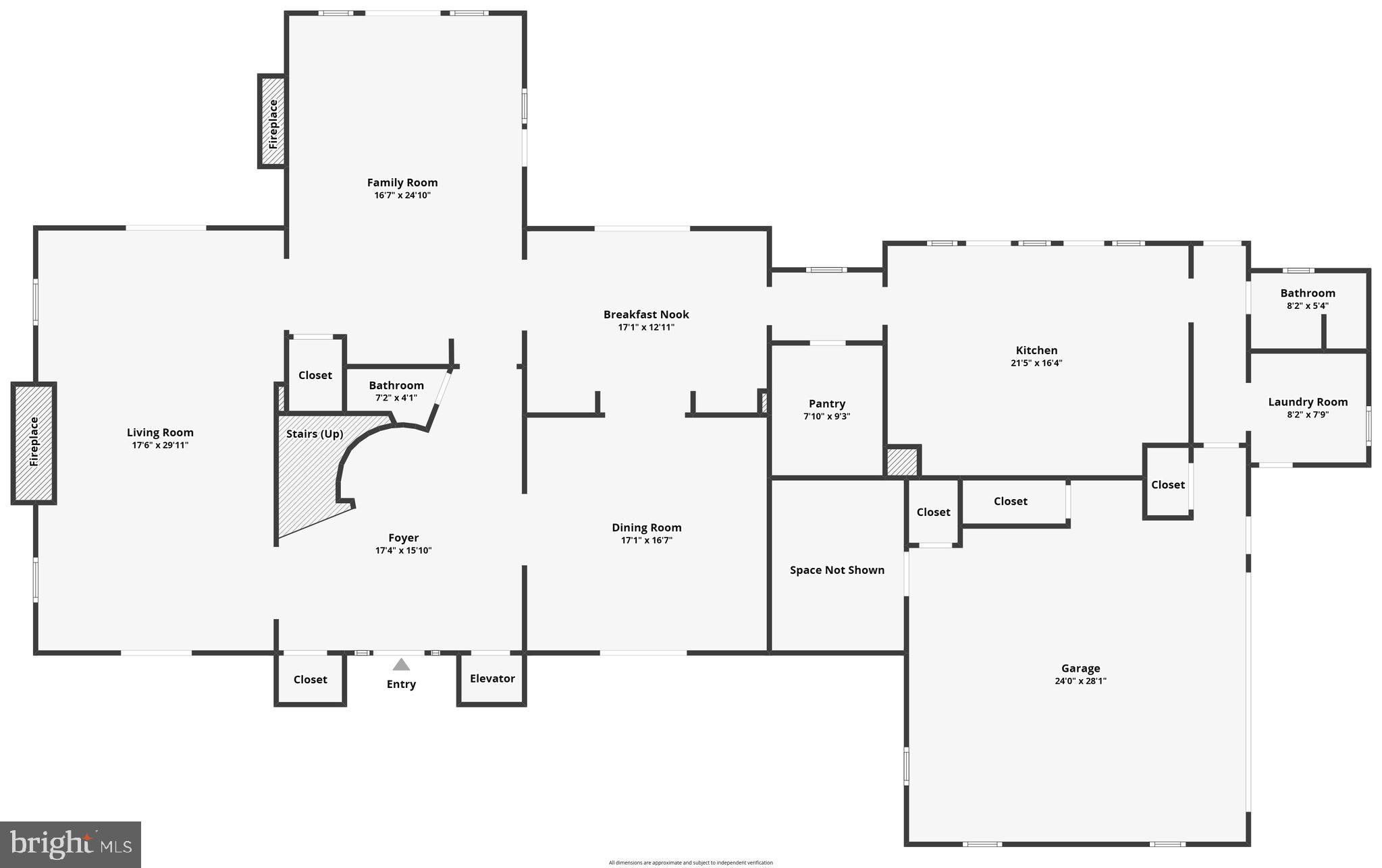 NITHSDALE - Residential