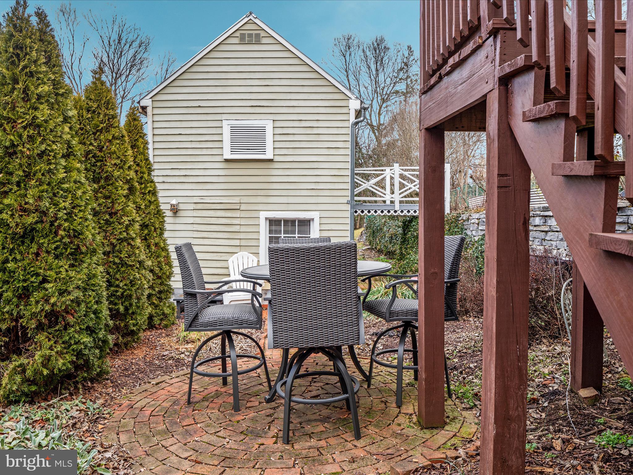 SHEPHERDSTOWN CORPORATION - Residential