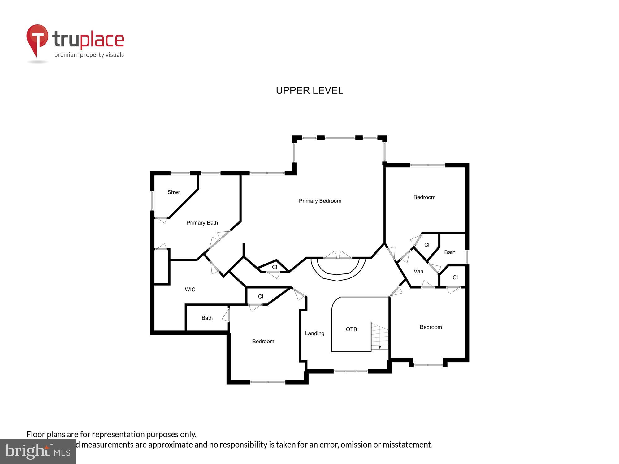 NORTH POINT GLEN - Residential