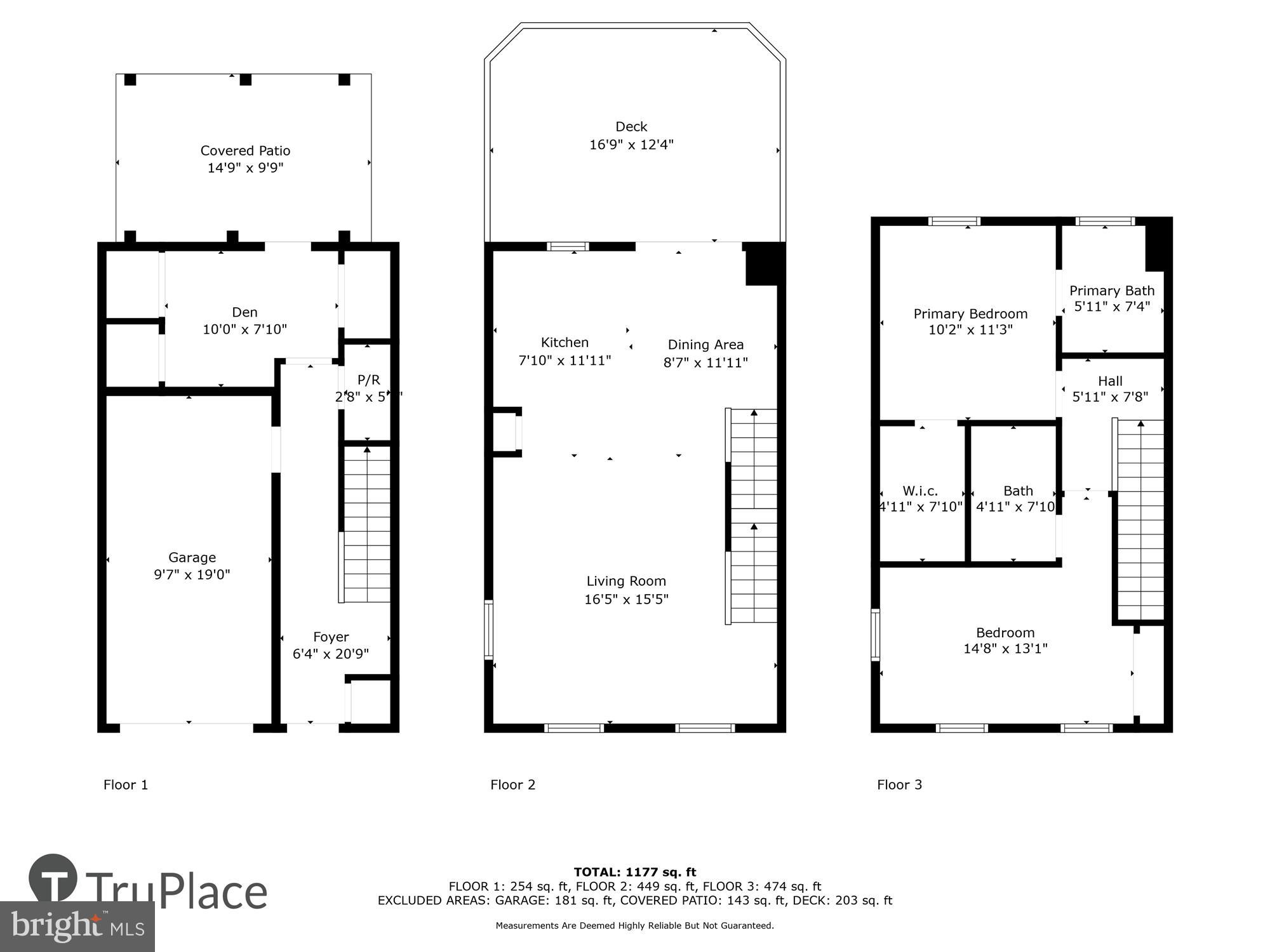 TANYARD SPRINGS - Residential Lease