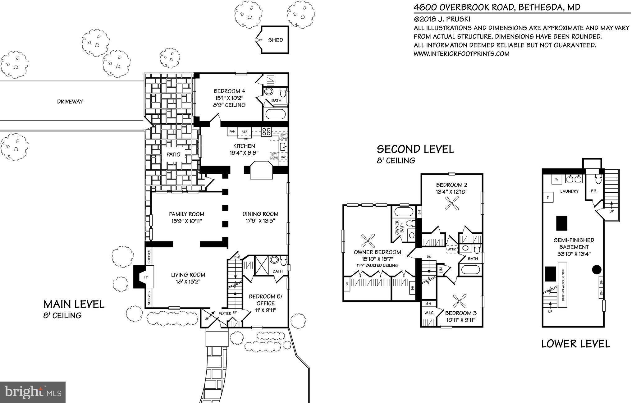 BROOKDALE - Residential