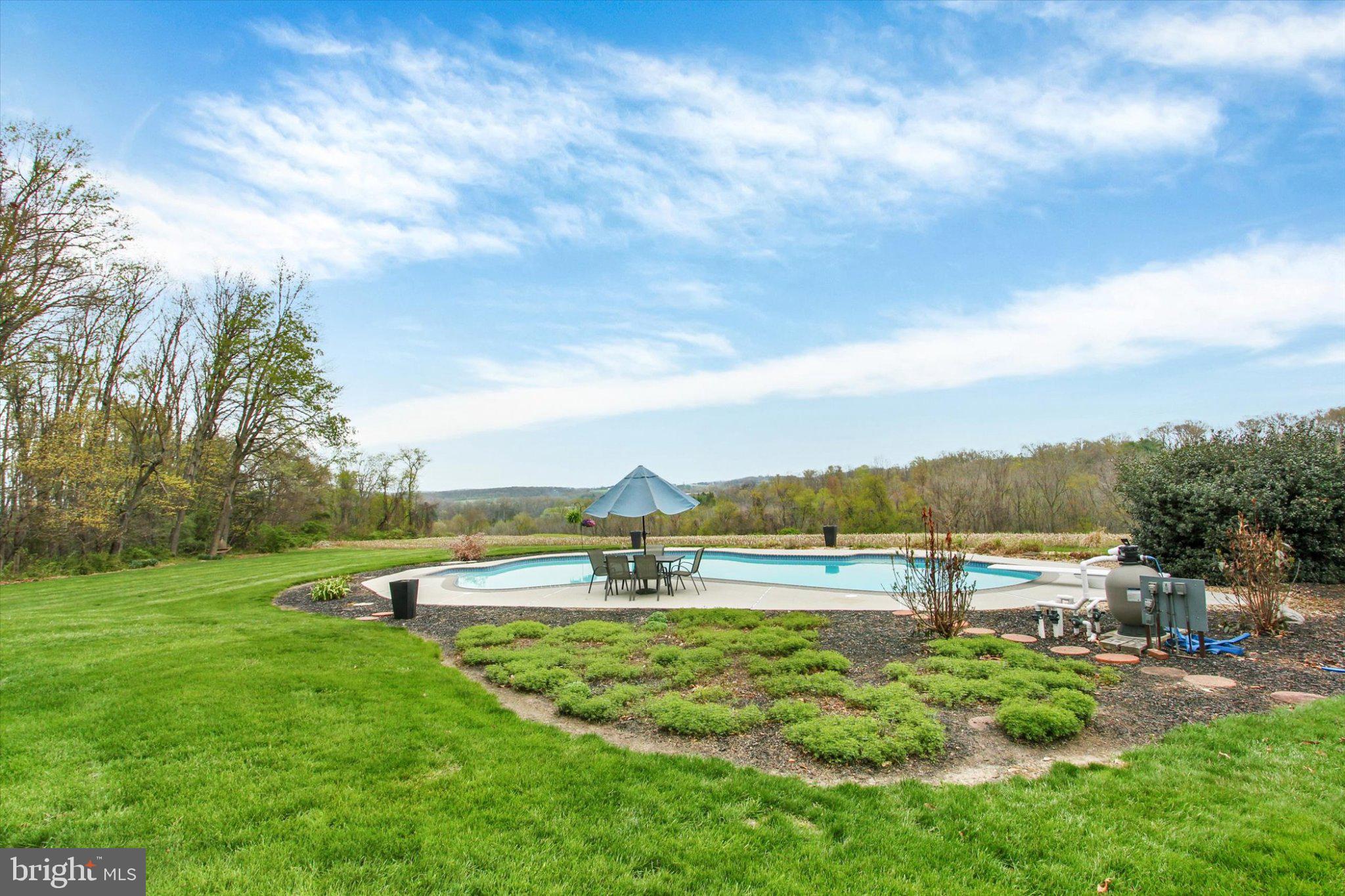 MANHEIM TWP - Residential