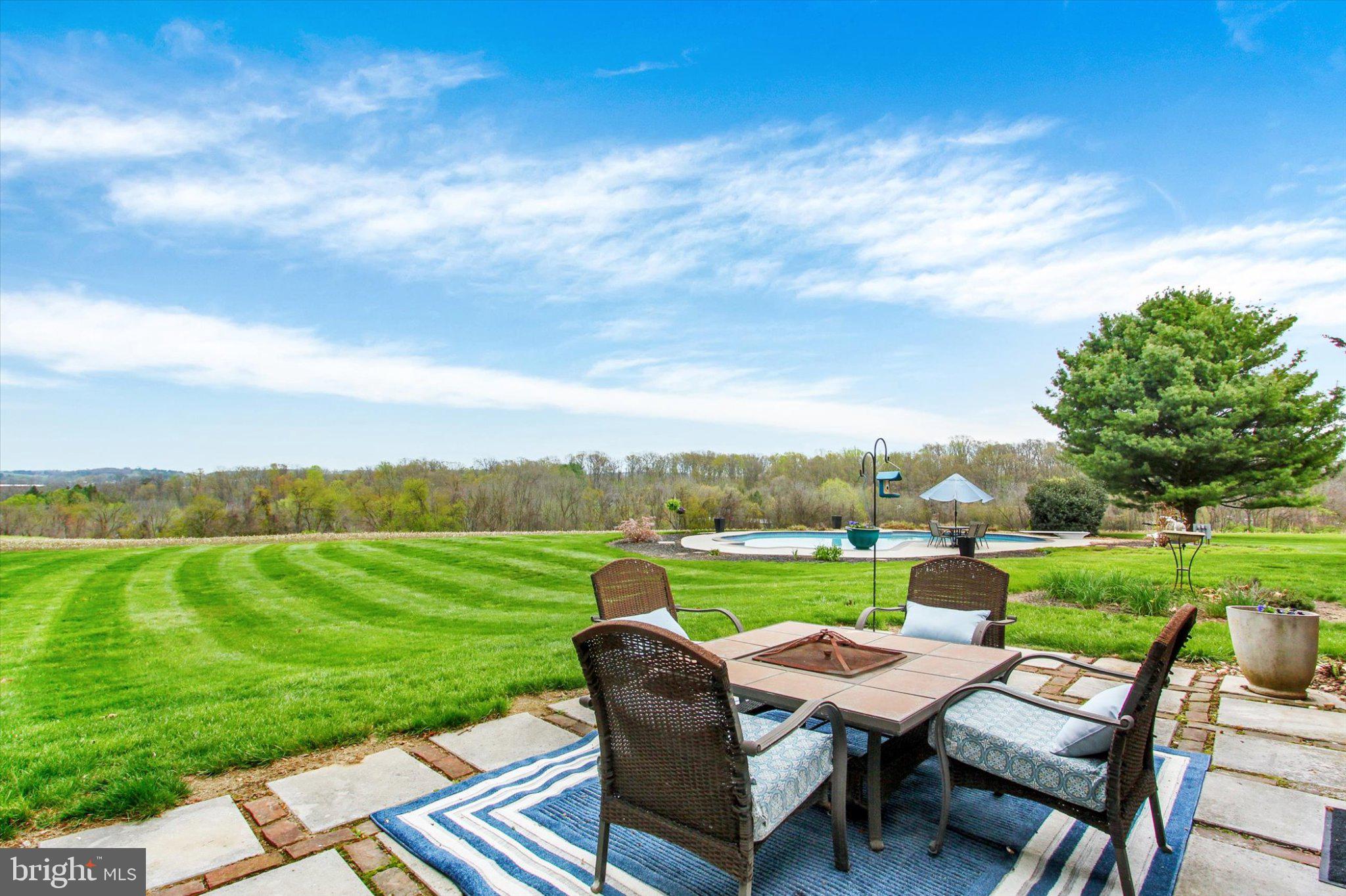 MANHEIM TWP - Residential