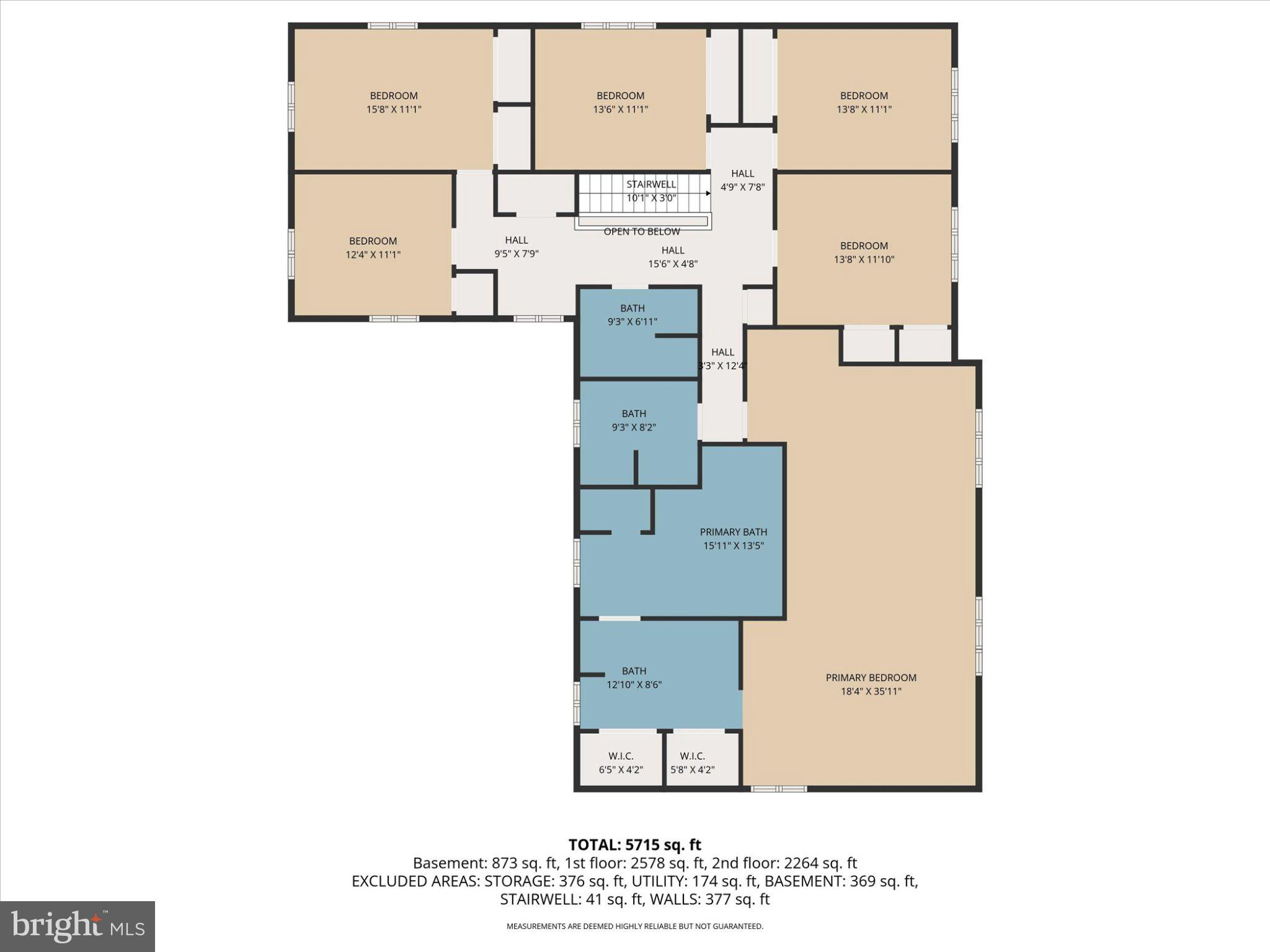 MANHEIM TWP - Residential